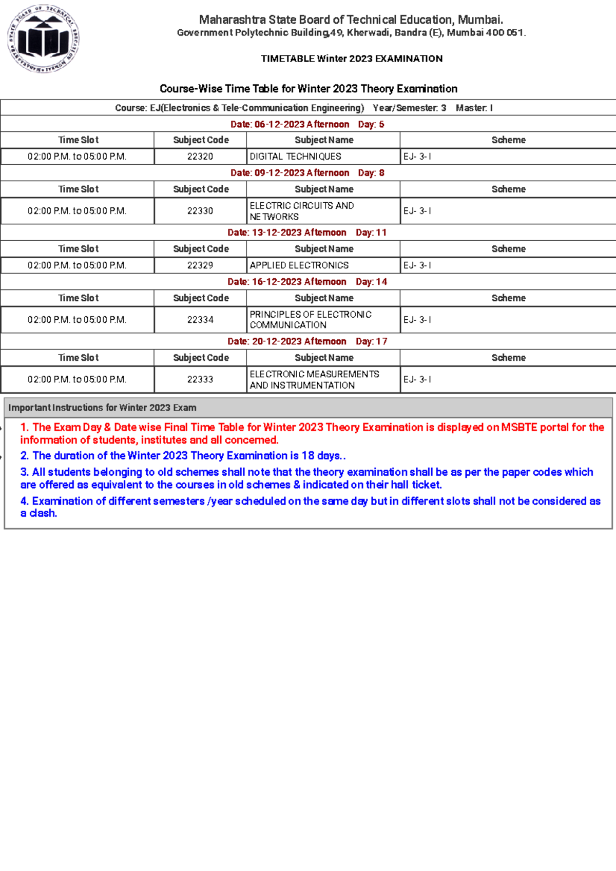 EJ Winter 23 Maharashtra State Board of Technical Education, Mumbai