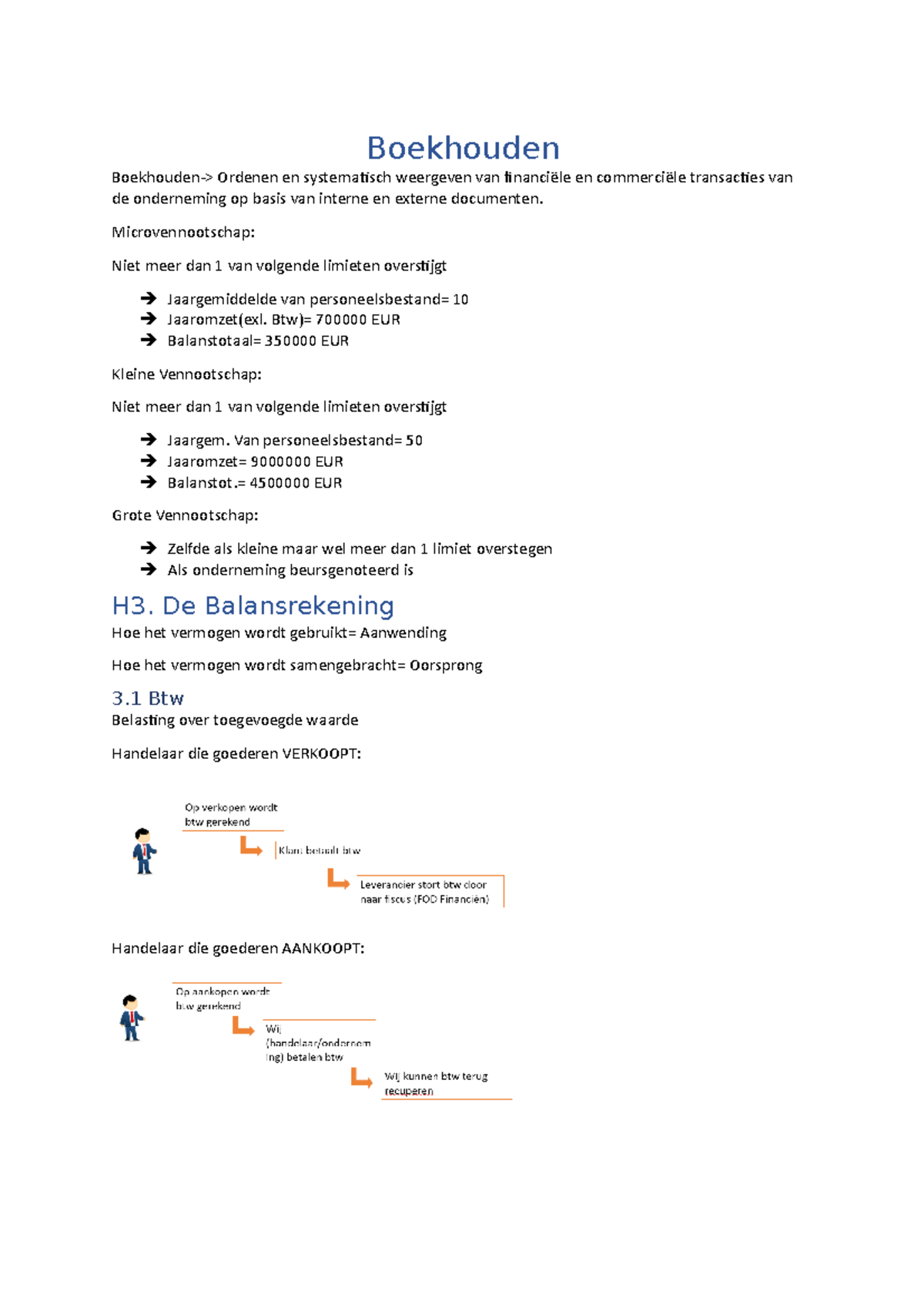 Boekhouden Sv - Boekhouden Boekhouden-> Ordenen En Systematisch ...