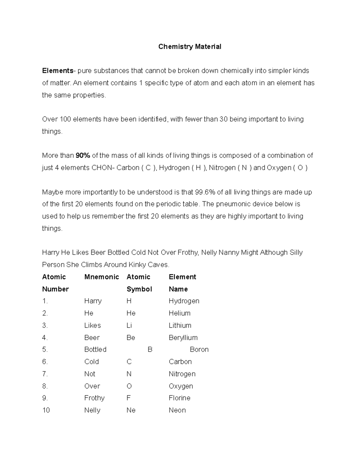 chemistry-material-chemistry-material-elements-pure-substances-that