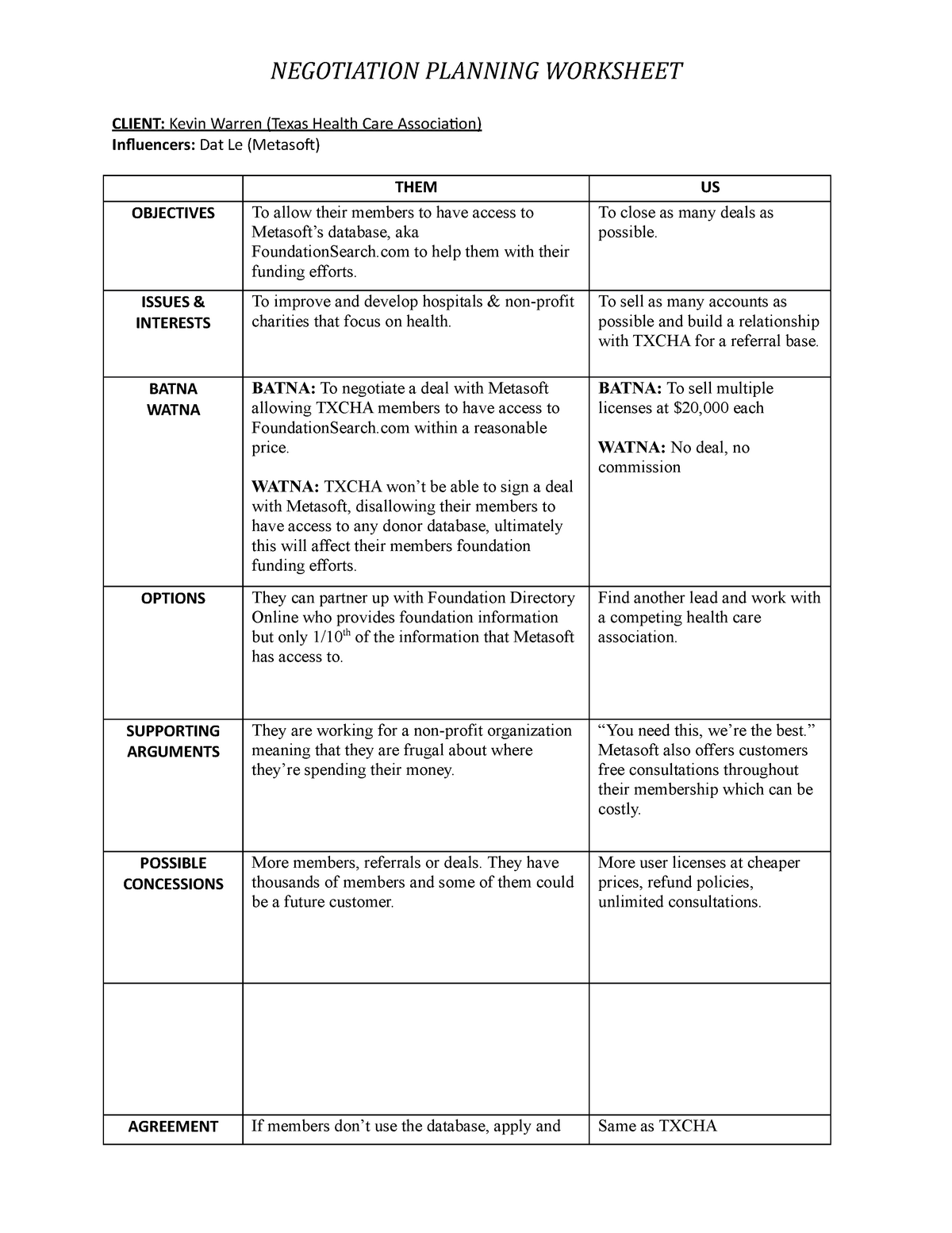 Negotiation Planning Template