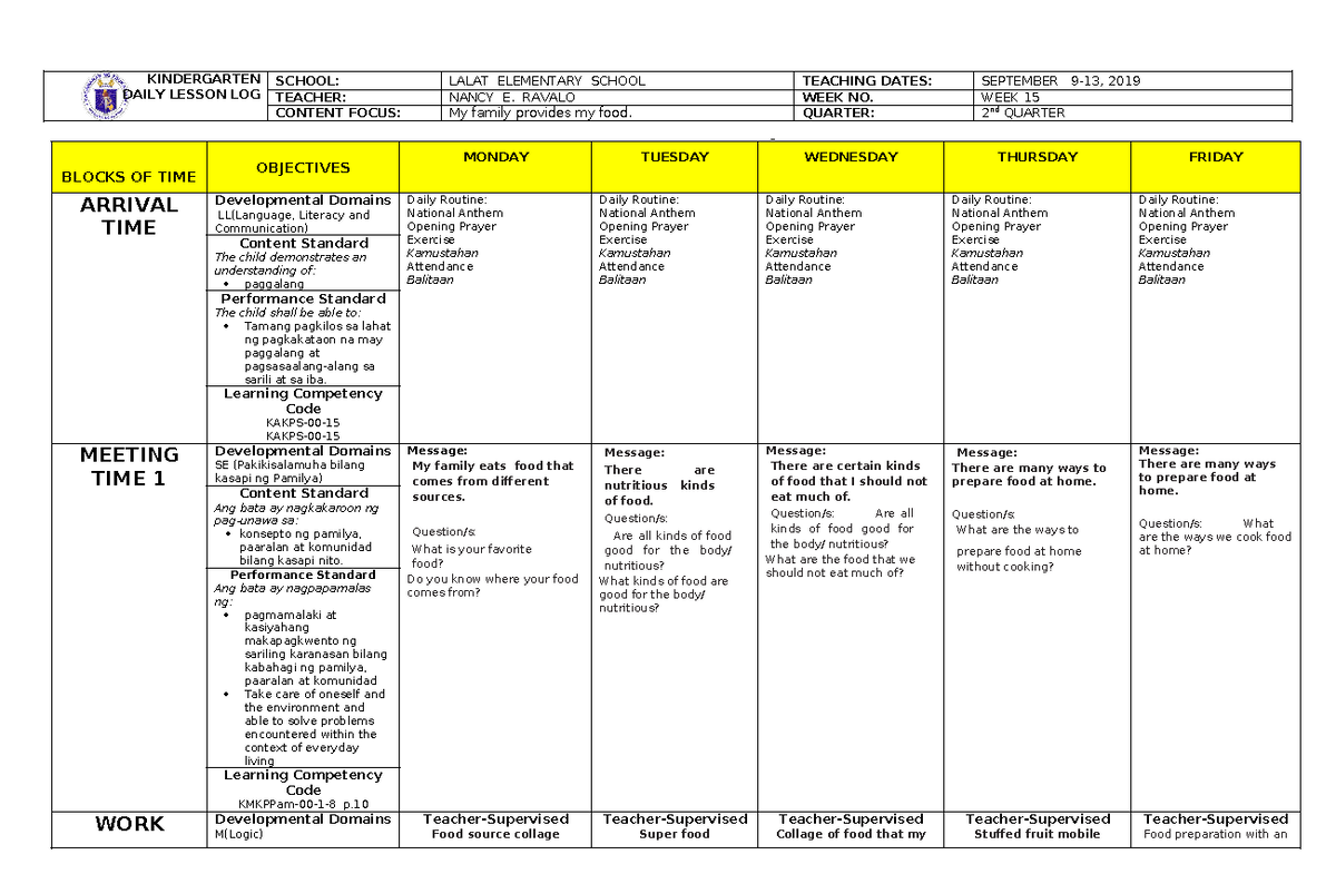 WEEK 15 - NEW KTG DLL - DAILY LESSON LOG - KINDERGARTEN DAILY LESSON ...