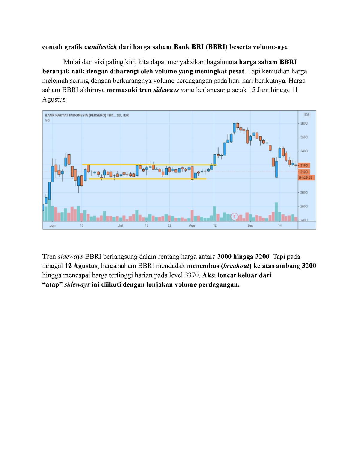 Bab 9 8 Contoh Grafik - Contoh Grafik Candlestick Dari Harga Saham Bank ...