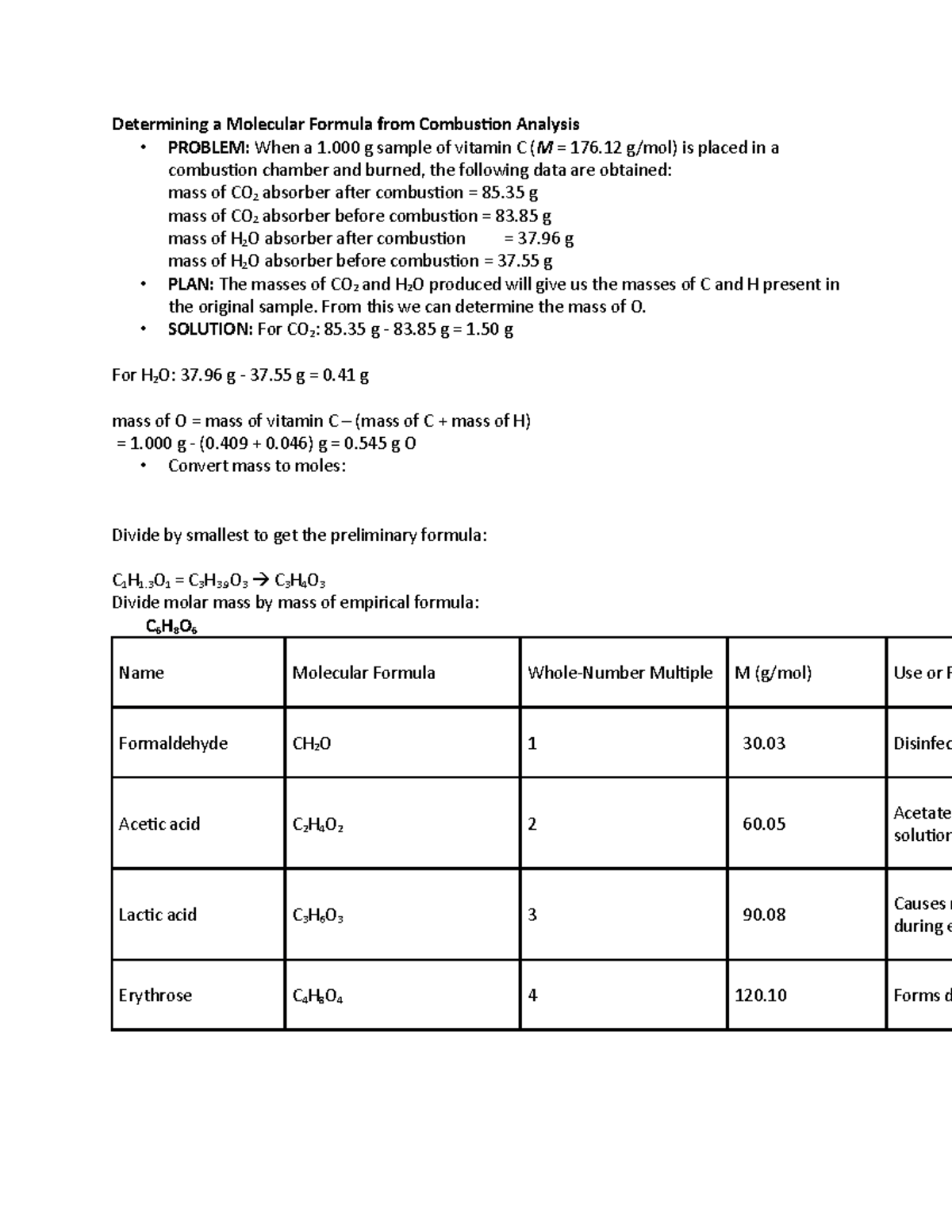 Chem 107 Notes 2022 - Determining a Molecular Formula from Combustion ...