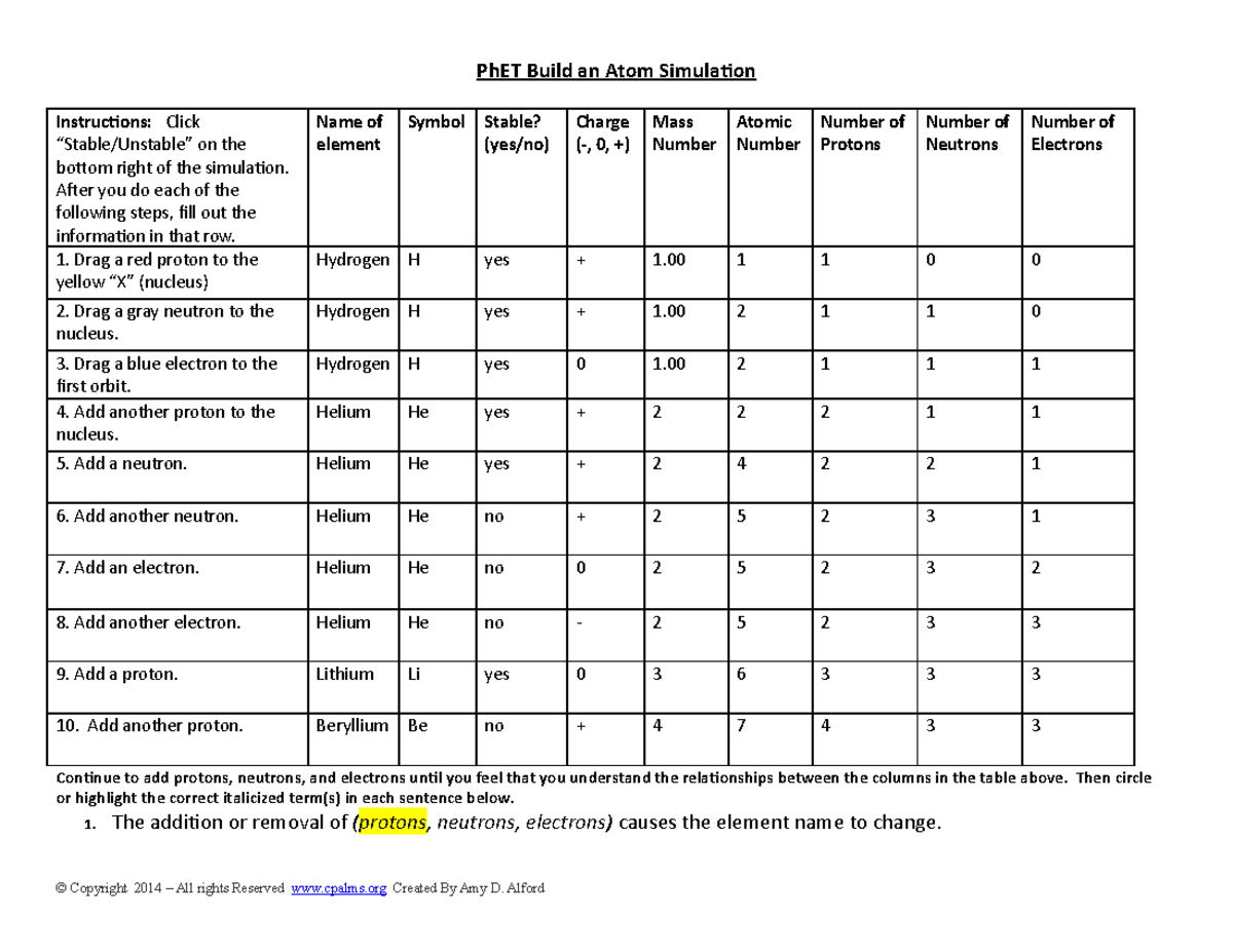 Build an atom worksheet - PhET Build an Atom Simulation Continue to add ...