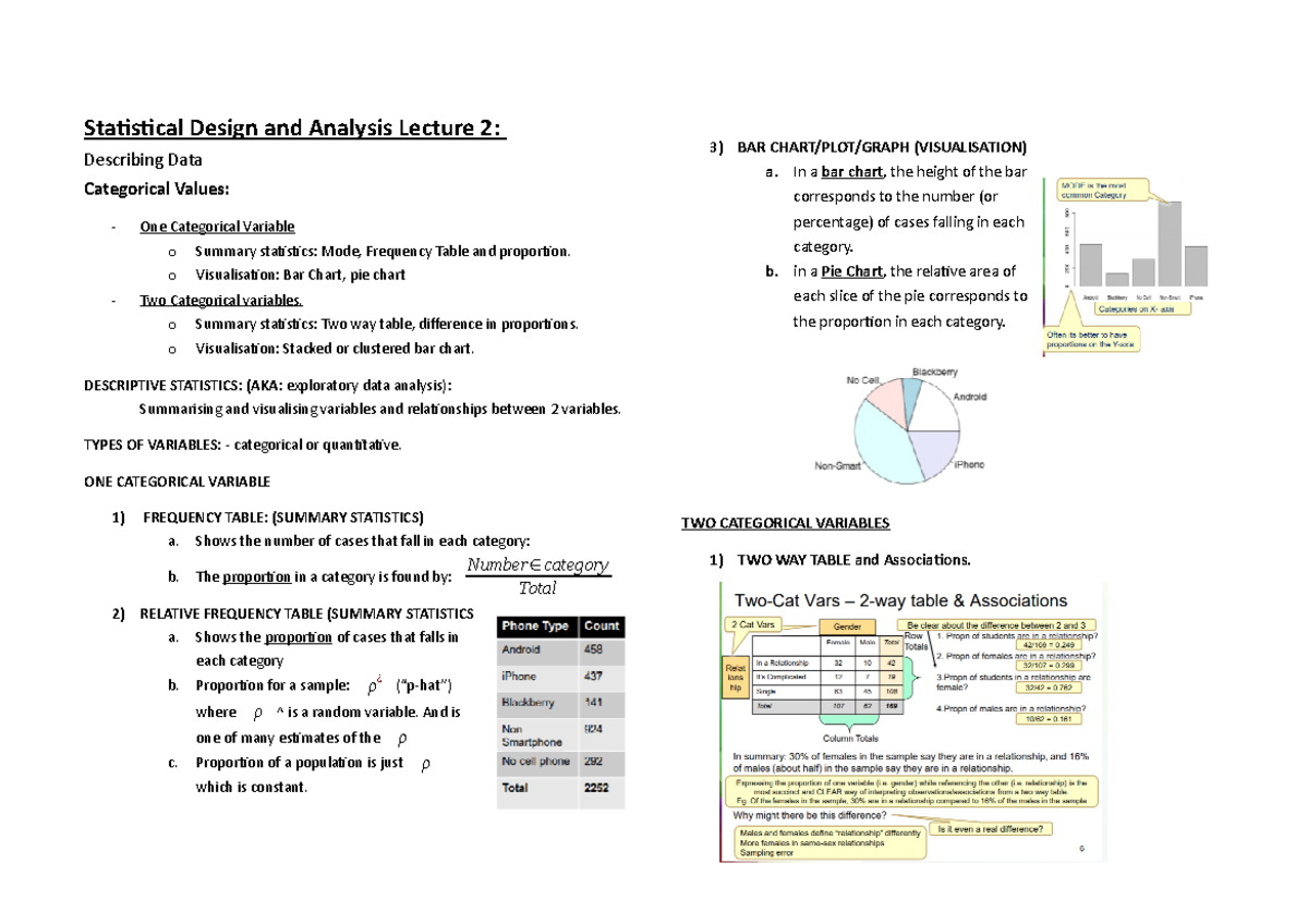 Statistical Design and Analysis Lecture 2 - In a bar chart, the height ...