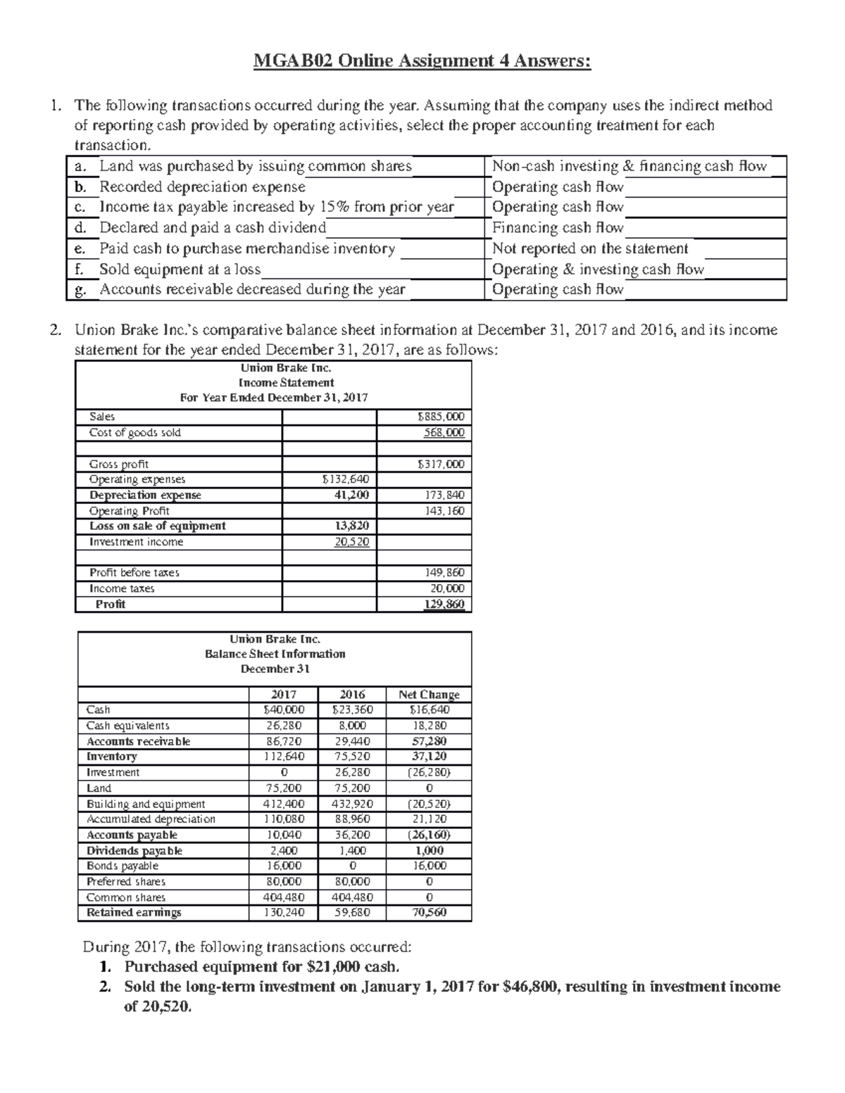 MGAB02-Online-Assignment-4-Answers-1 - Mgab03 - U of T - StuDocu