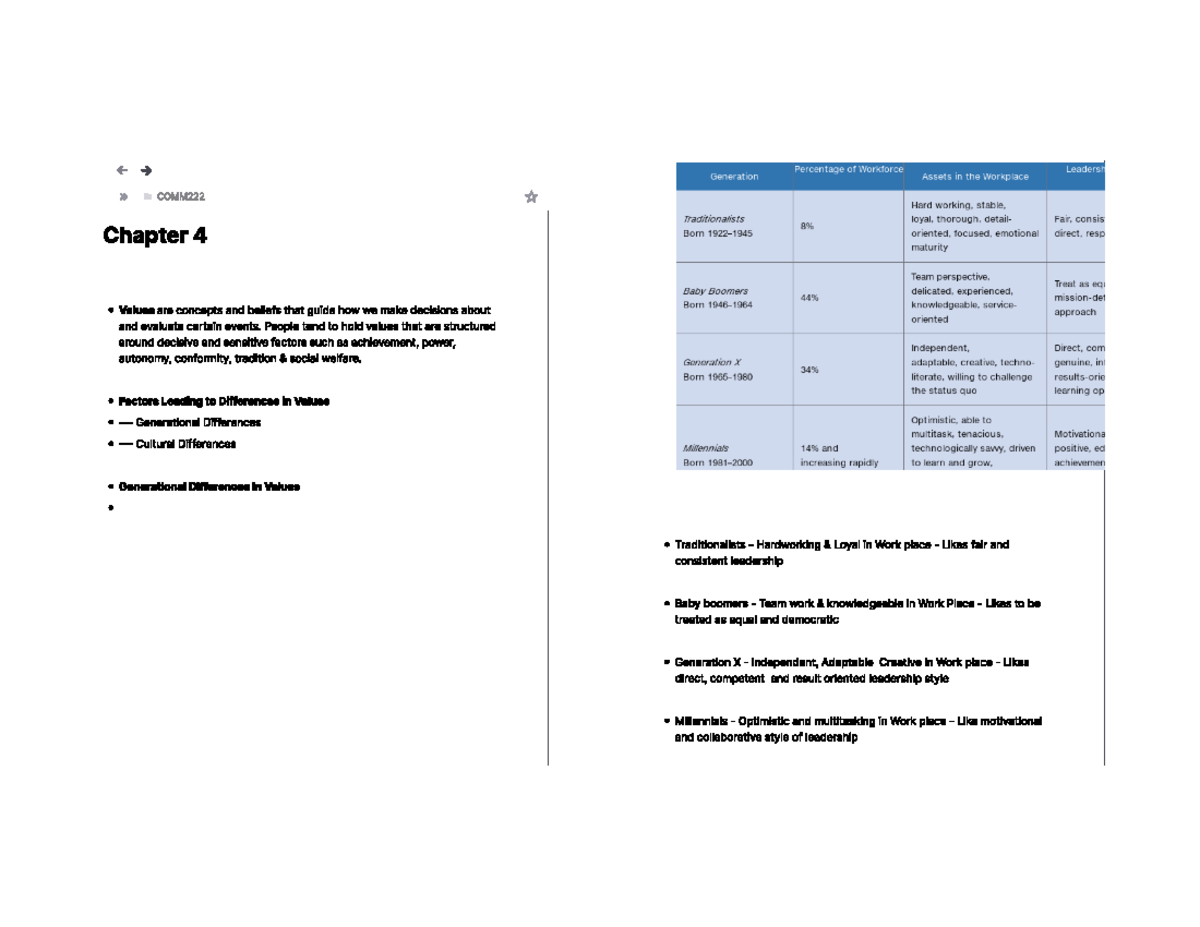 Chapter 4 - COMM222 - COMM222 - Values + Belief s = Attitudes ...