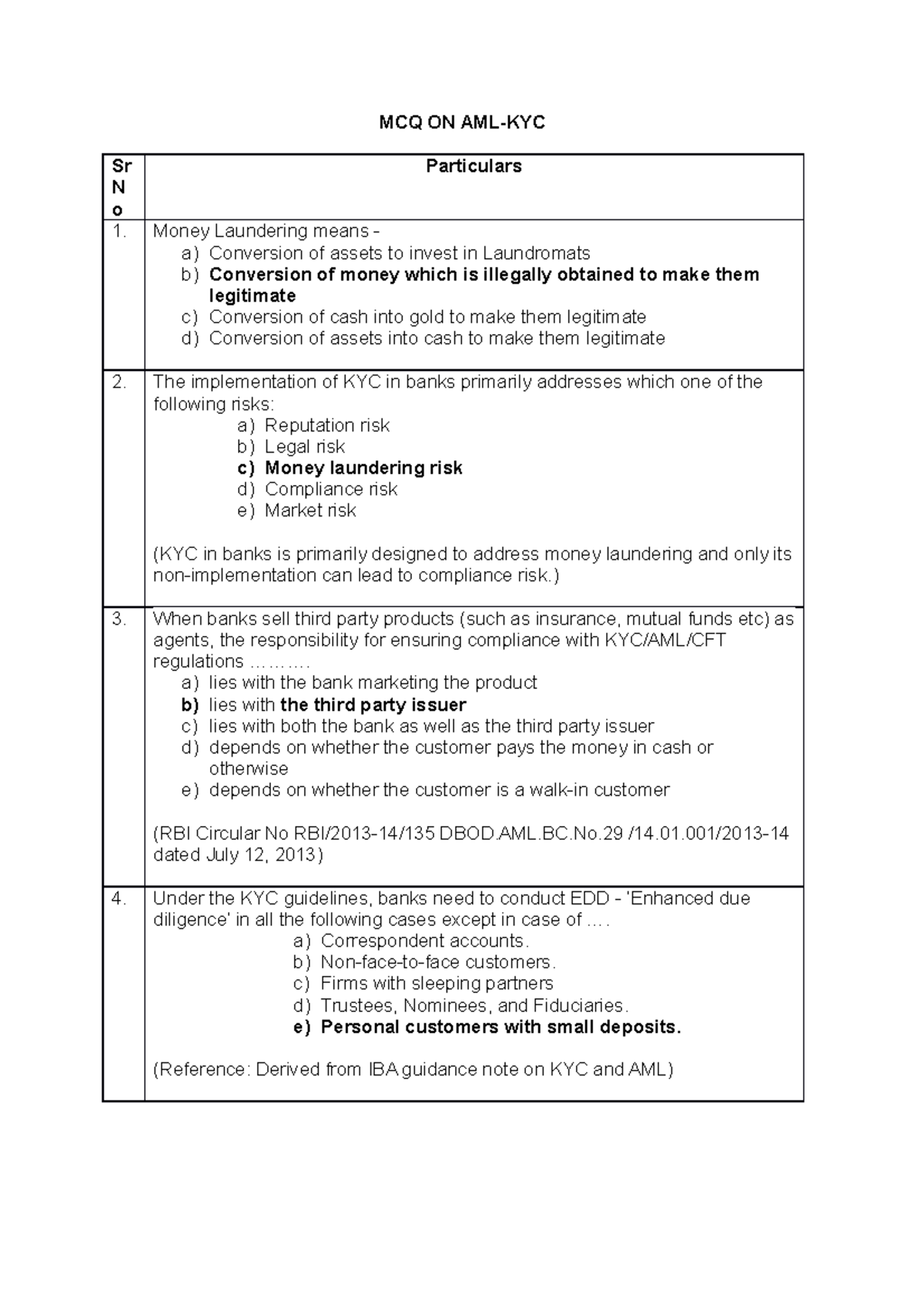 346903268 AML KYC MCQ for online training MCQ ON AML KYC Sr N o