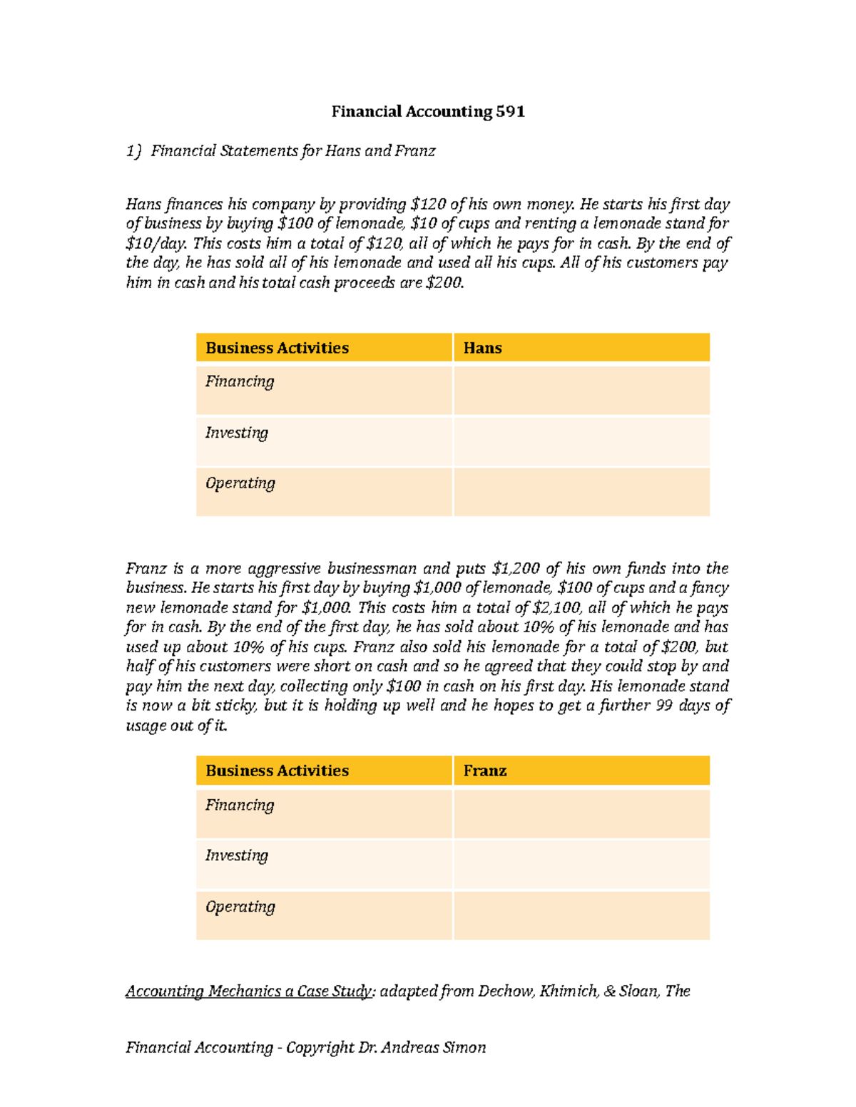 Lemonade stand Assignment and test question Financial Accounting