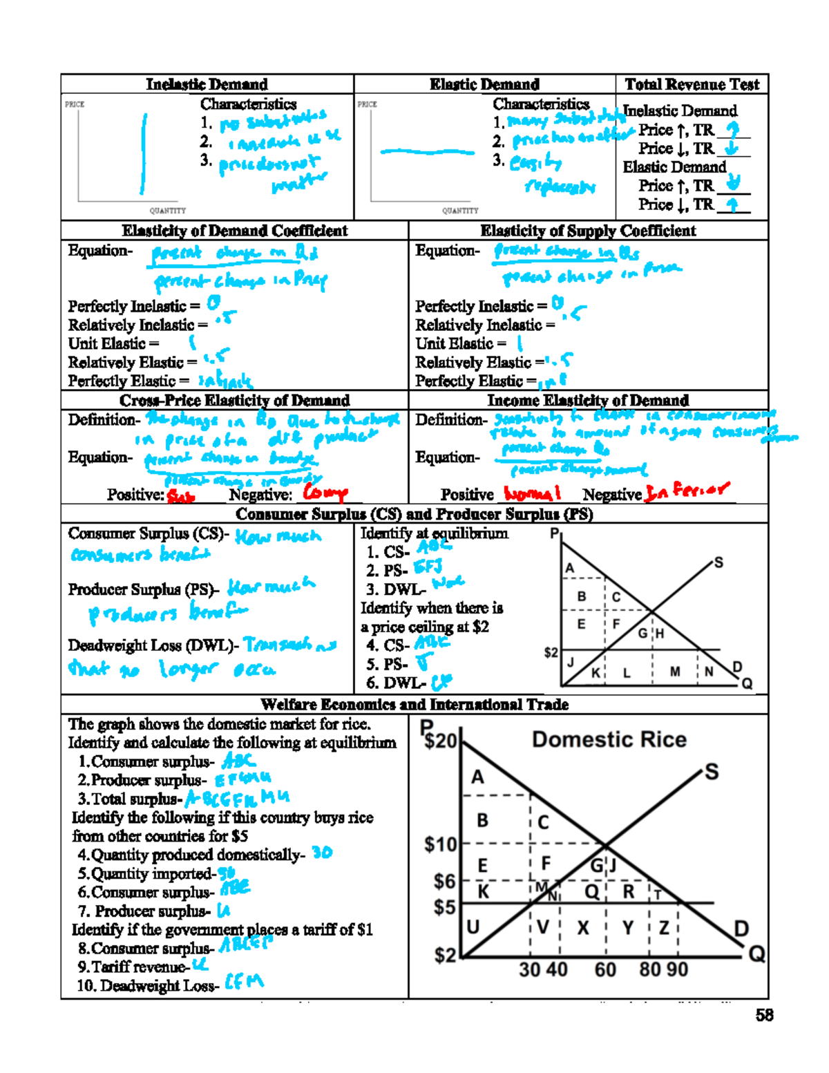 Micro UNIT 3 Review Sheet - I rinse:S:[In ' tis. a d price does not ...