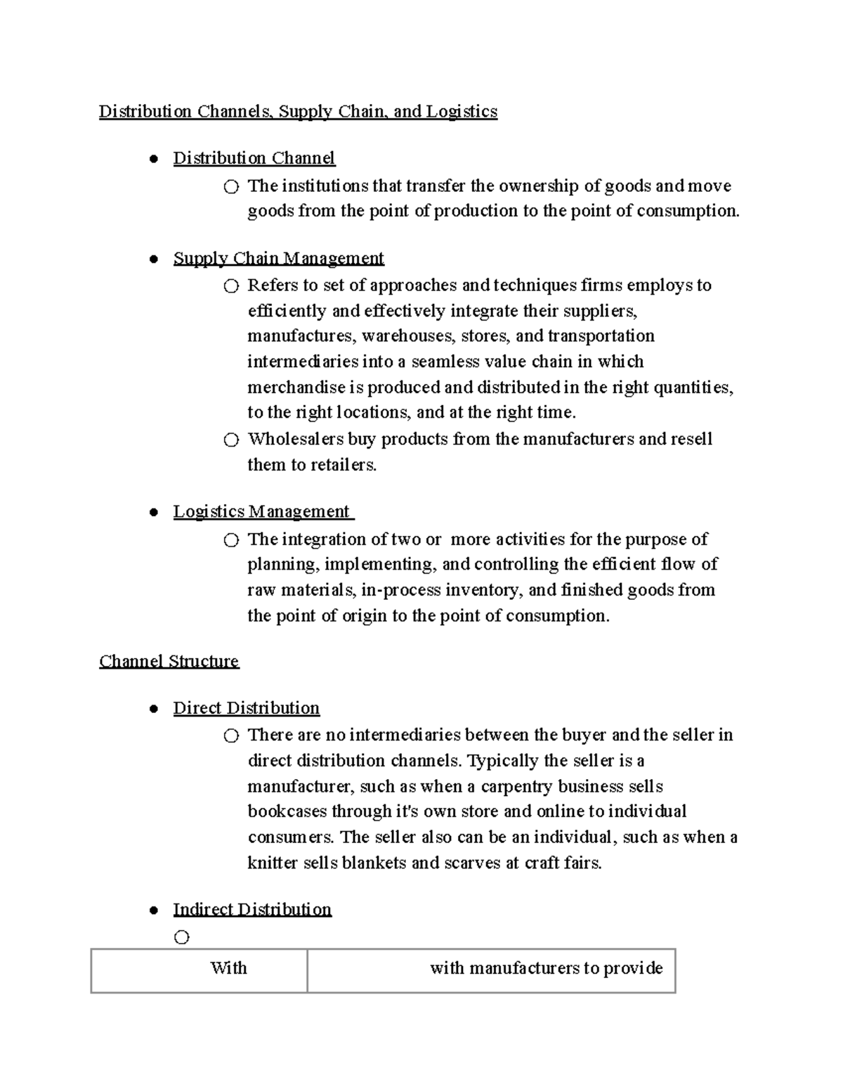 Chapter 12 marketing - lecture notes - Distribution Channels, Supply ...