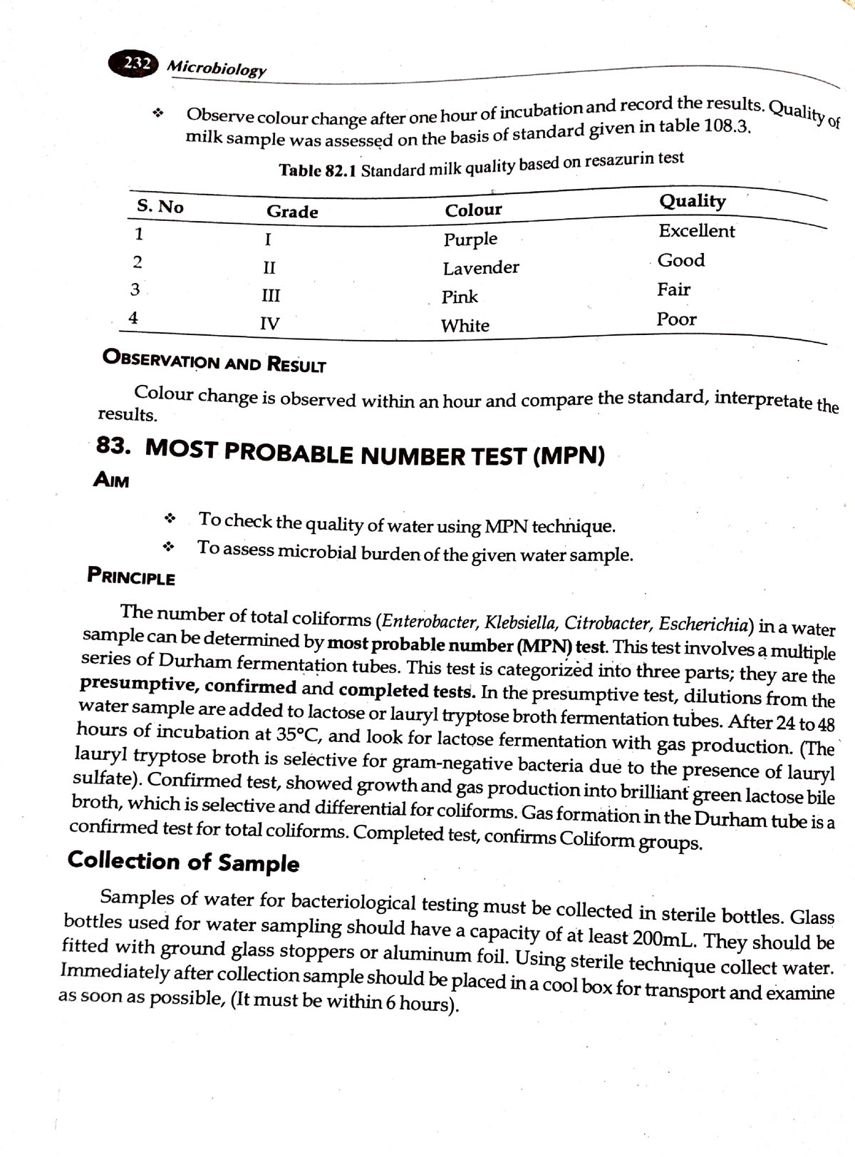 Mpn Test 1 It Explain Most Probable Number Test 232 Microbiology