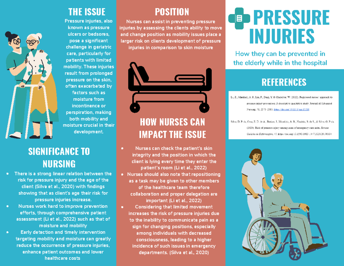 Pressure Injuries - These injuries result from prolonged pressure on ...