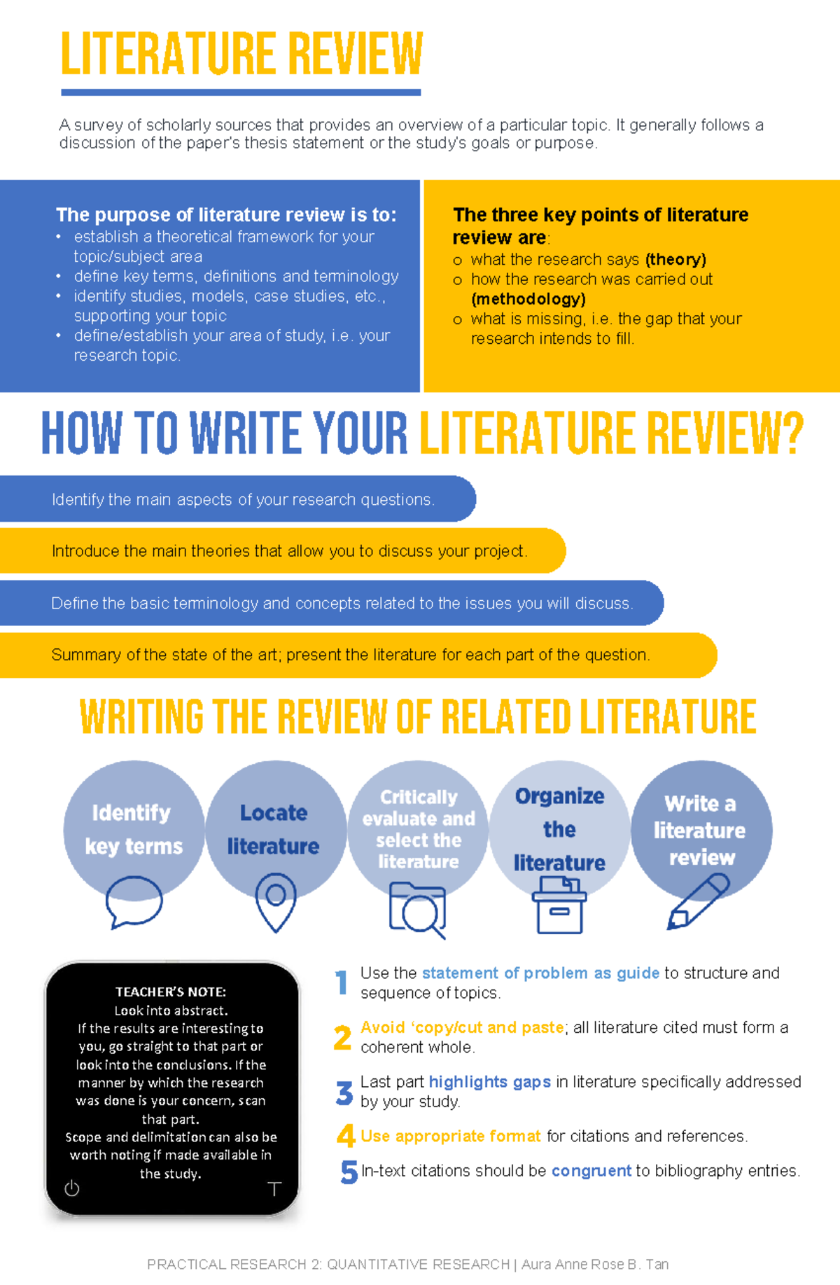 Research - Literature Review - Studocu