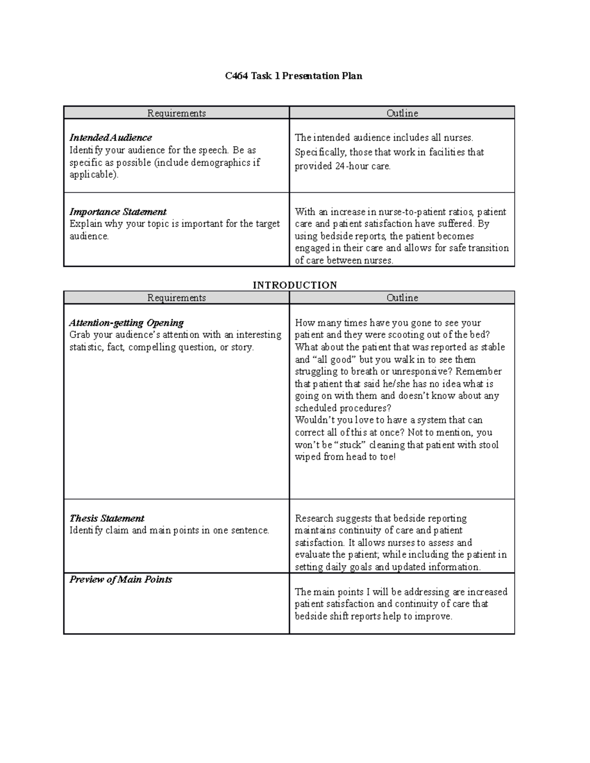 BSSR comm report - C464 Task 1 Presentation Plan Requirements Outline ...