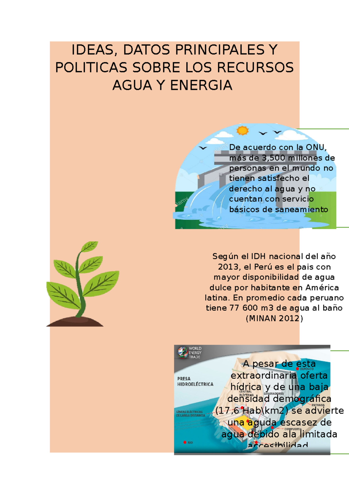 Ideas luz agua infografia - IDEAS, DATOS PRINCIPALES Y POLITICAS SOBRE ...