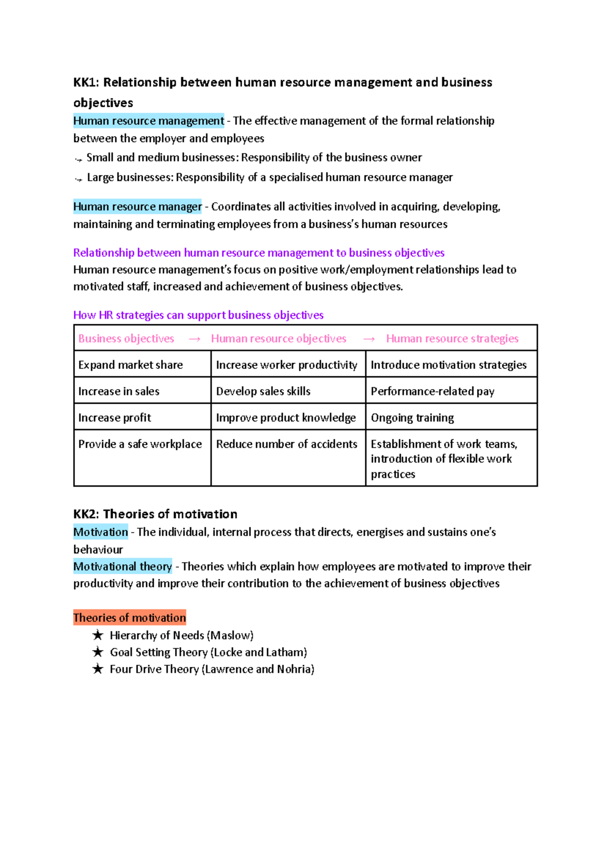 Business management u3 aos 2 notes - KK1: Relationship between human ...