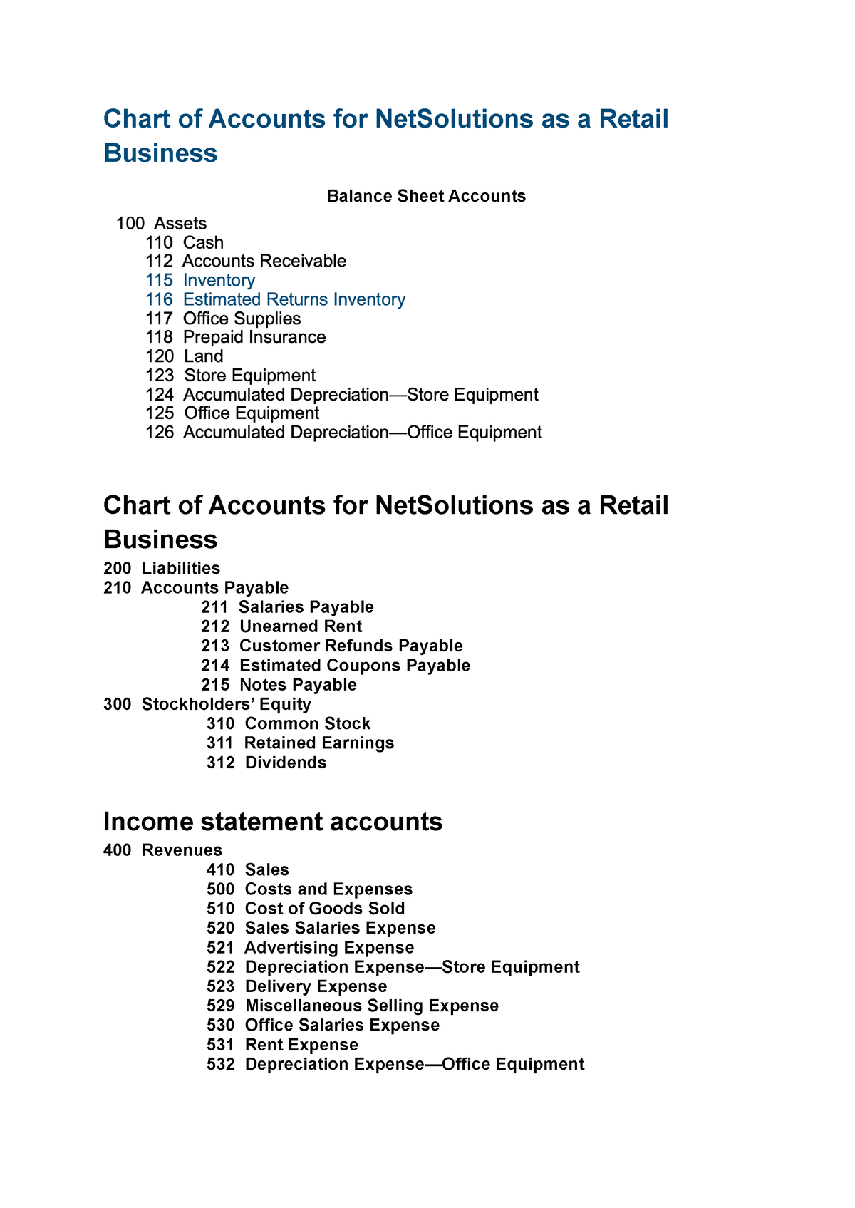 Chart of Accounts for Net Solutions as a Retail Business - Chart of