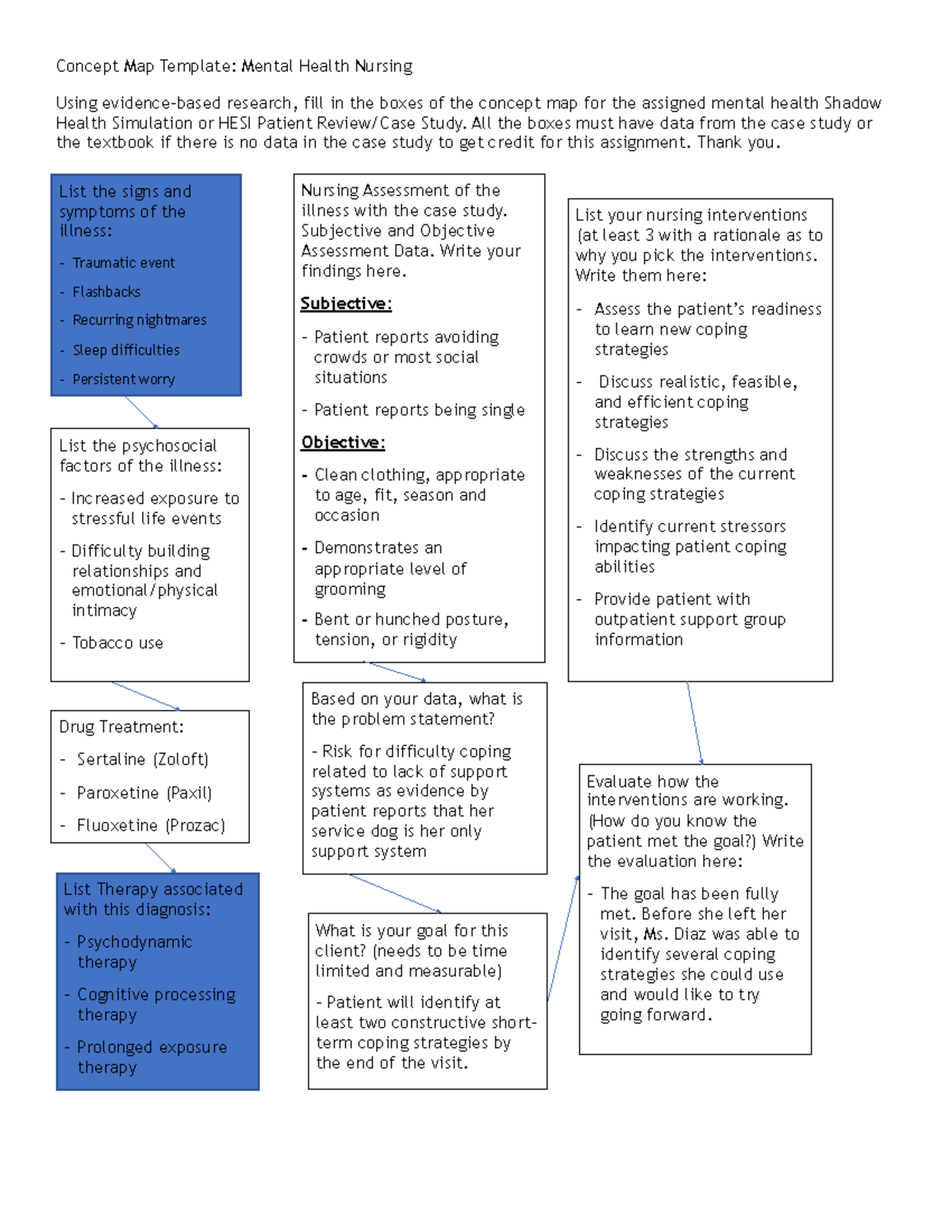 Concept Map PTSD - Concept Map Template: Mental Health Nursing Using ...