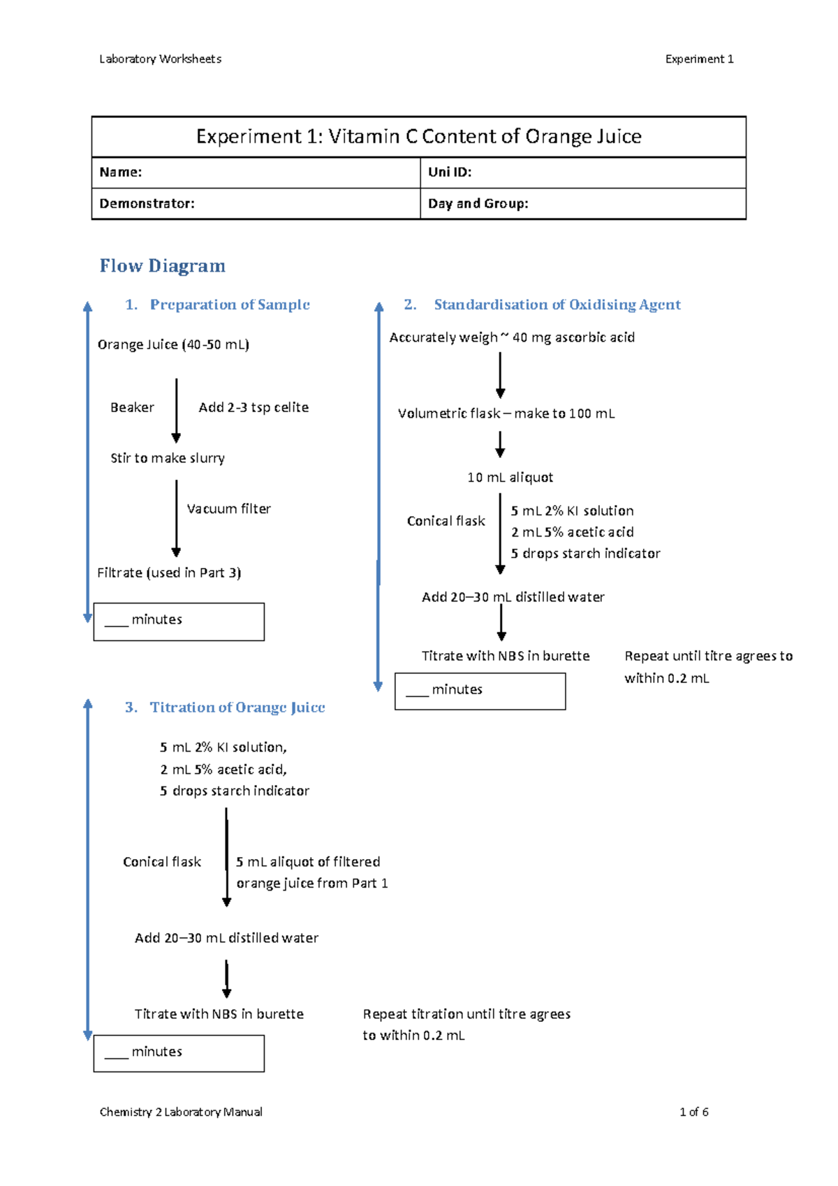 2. WS Experiment 1 Vitamin C Content of OJ MJE review 2023 Flow