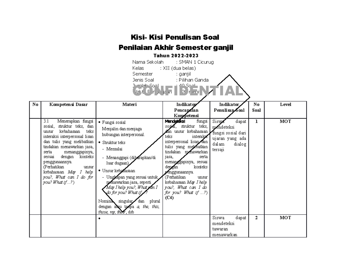 Kisi-Kisi PAS Ganjil - Yea - Kisi- Kisi Penulisan Soal Penilaian Akhir ...