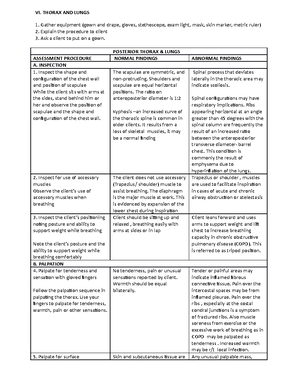 Kardex in healthcare (nursing) - KARDEX PATIENT NAME: C. Advincula AGE ...