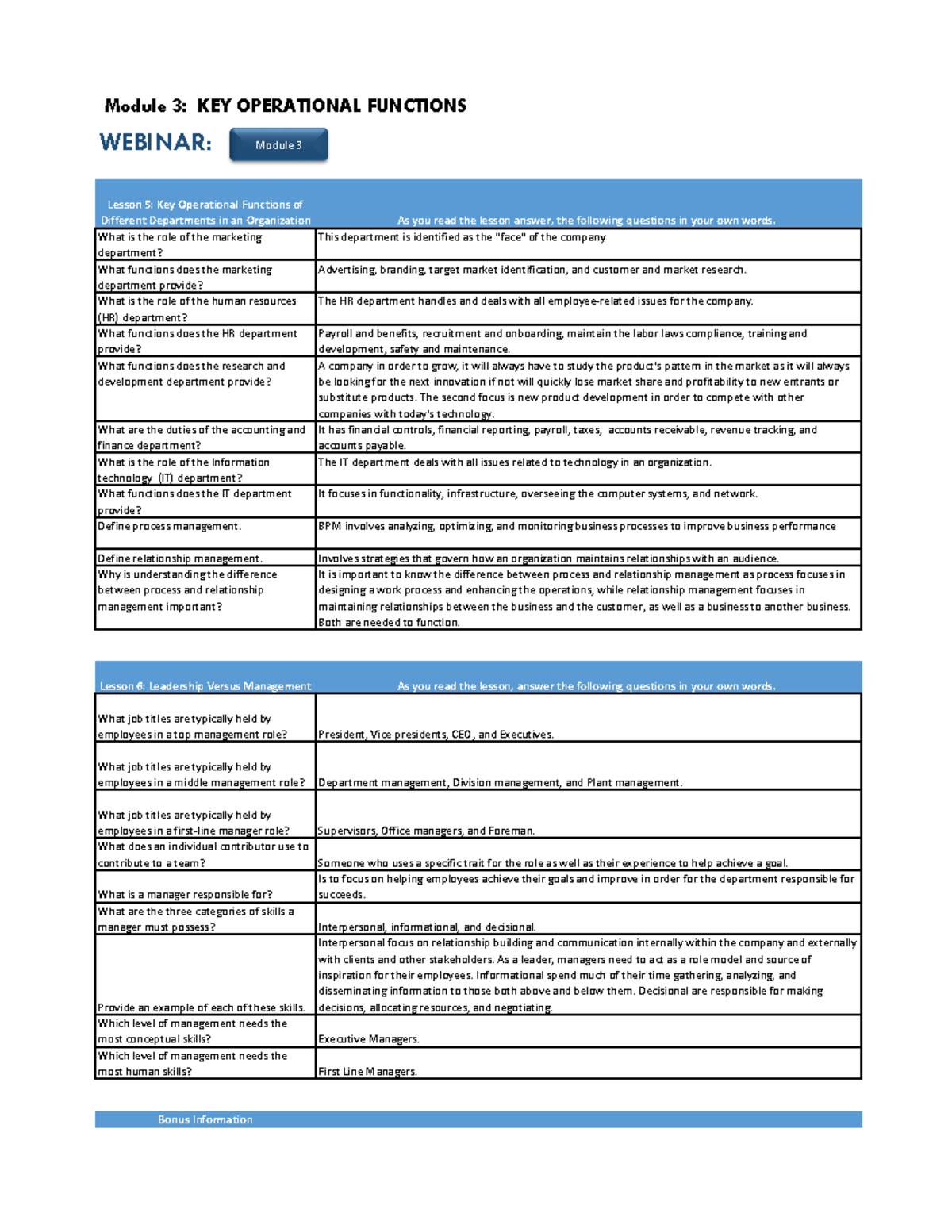 D072 study guide 8-26 - WEBINAR: Lesson 5: Key Operational Functions of ...