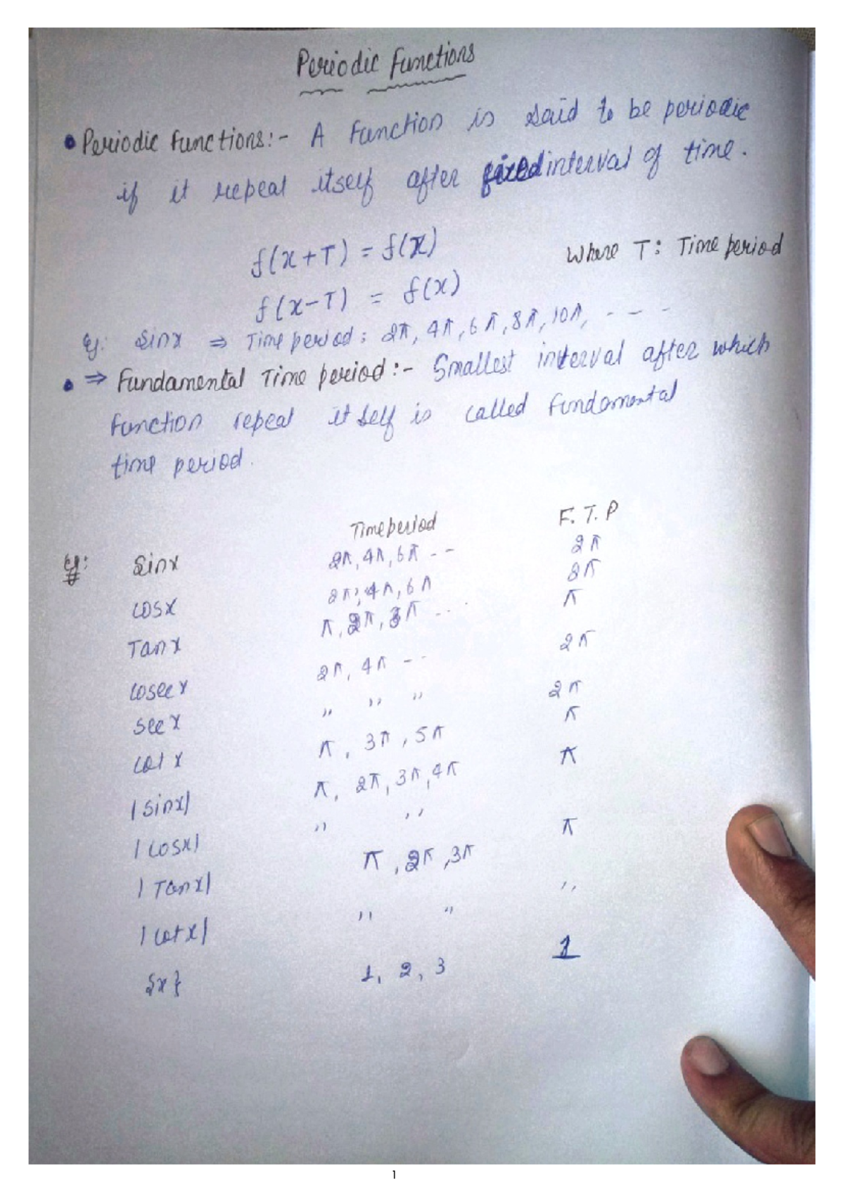 Periodic functions - ,............ - Periodic Functions Periodic A ...