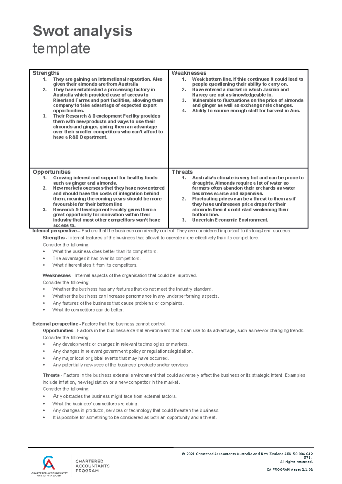 SWOT Template - SWOT Analysis - Swot analysis template Strengths They ...