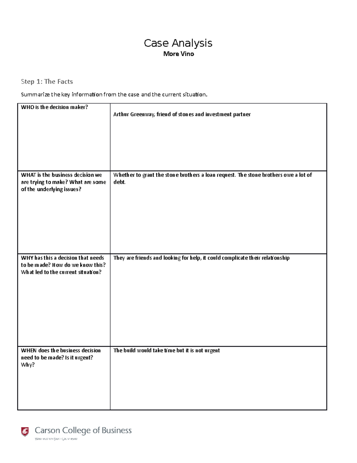 case-analysis-more-vino-copy-case-analysis-more-vino-step-1-the