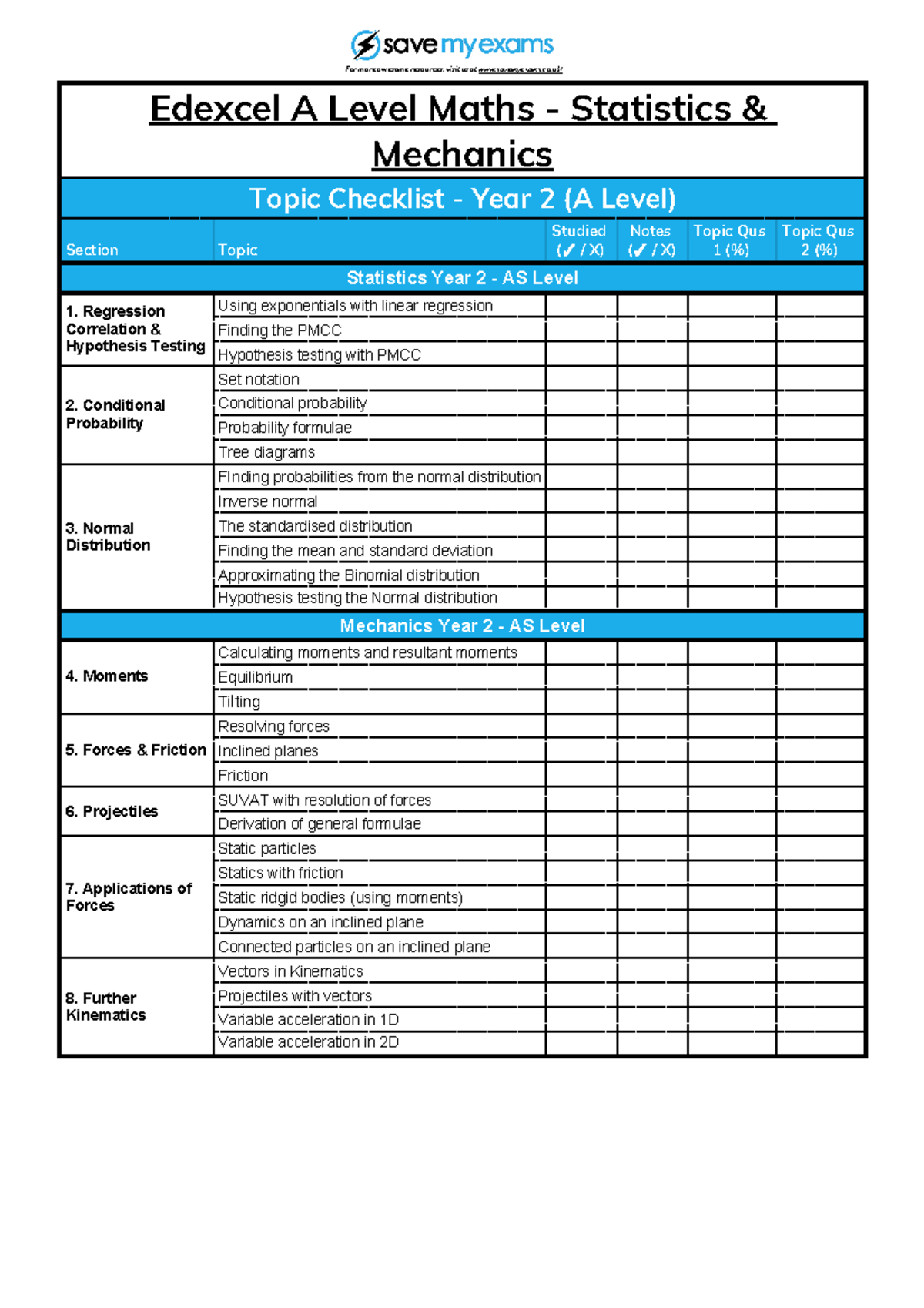 Edexcel A Level Maths Statistics Mechanics Checklist A Level Only Year ...