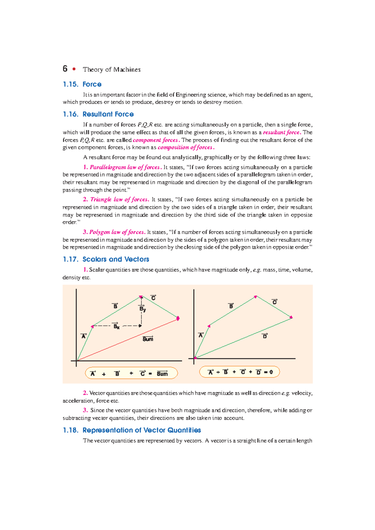 Vectors & relative velocity method pdf notes for study - 6 l Theory of ...