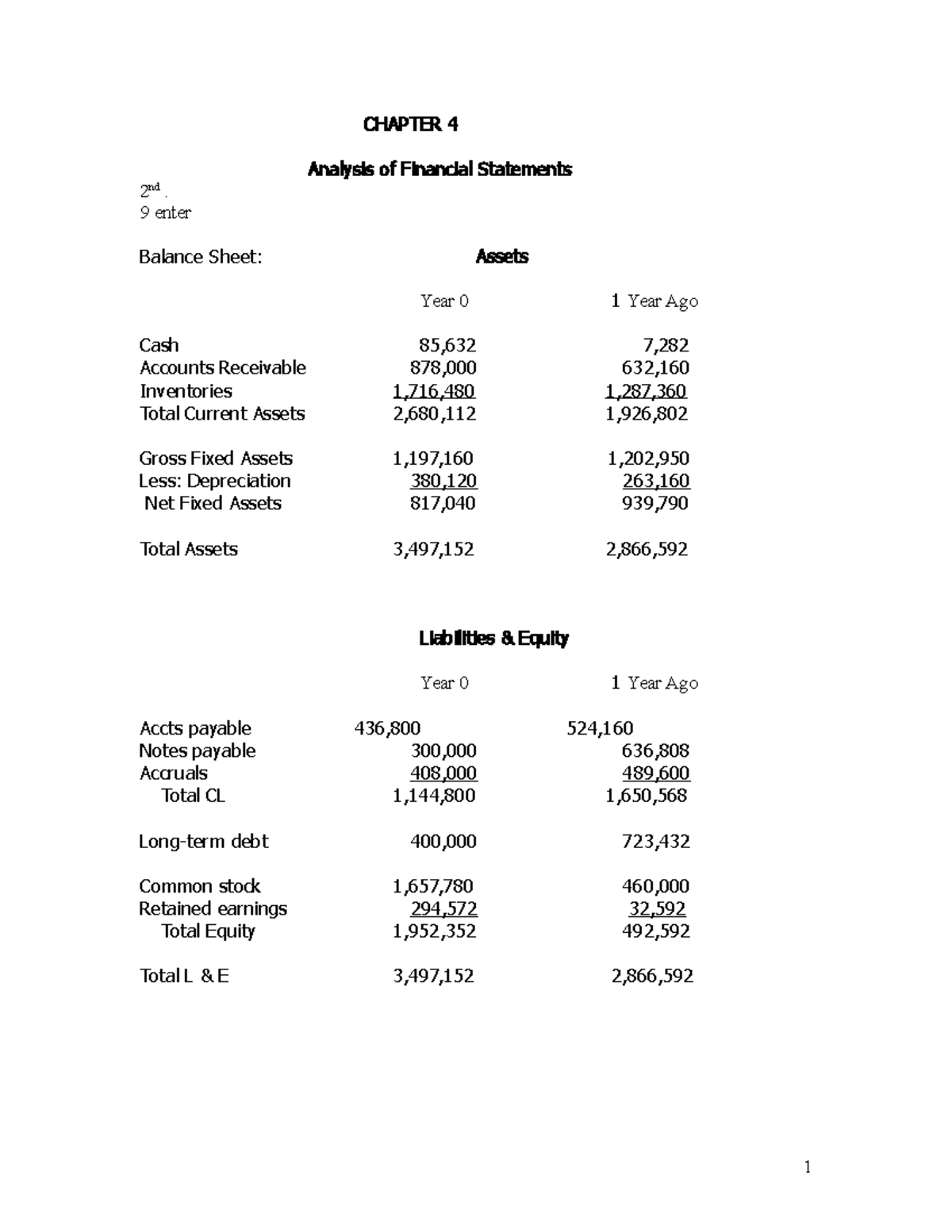 Ch #4 - Test - CHAPTER 4 Analysis Of Financial Statements 2 Nd. 9 Enter ...