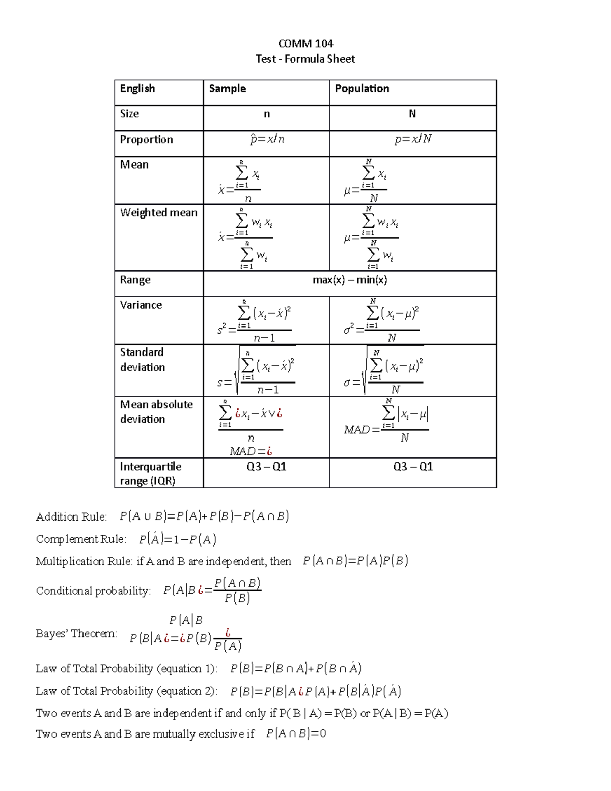 Test Formula Sheet - Comm 104.3 - U of S - StuDocu