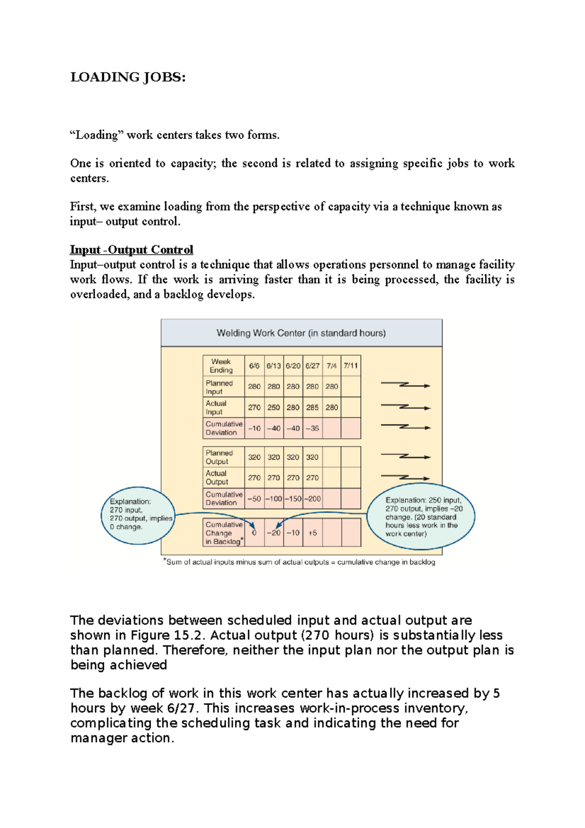 HR Assignment - exercise for training questions to prepare for ...