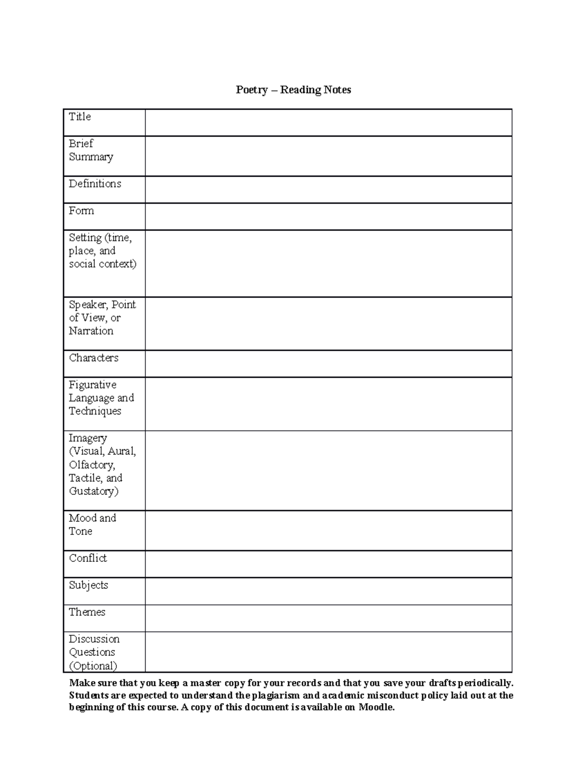 Reading Notes Template Poetry Poetry Reading Notes Title Brief