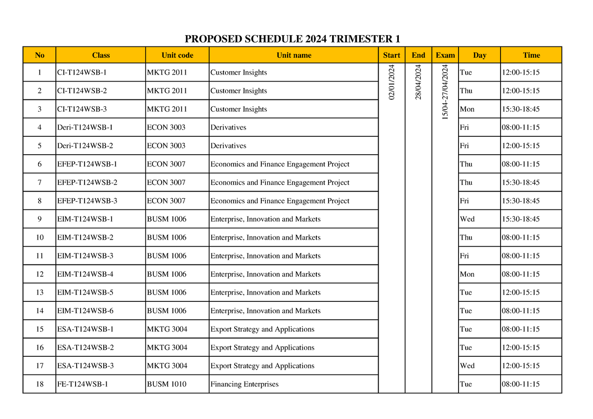 T124 Proposed Course Schedule Bbus - No Class Unit Code Unit Name Start ...