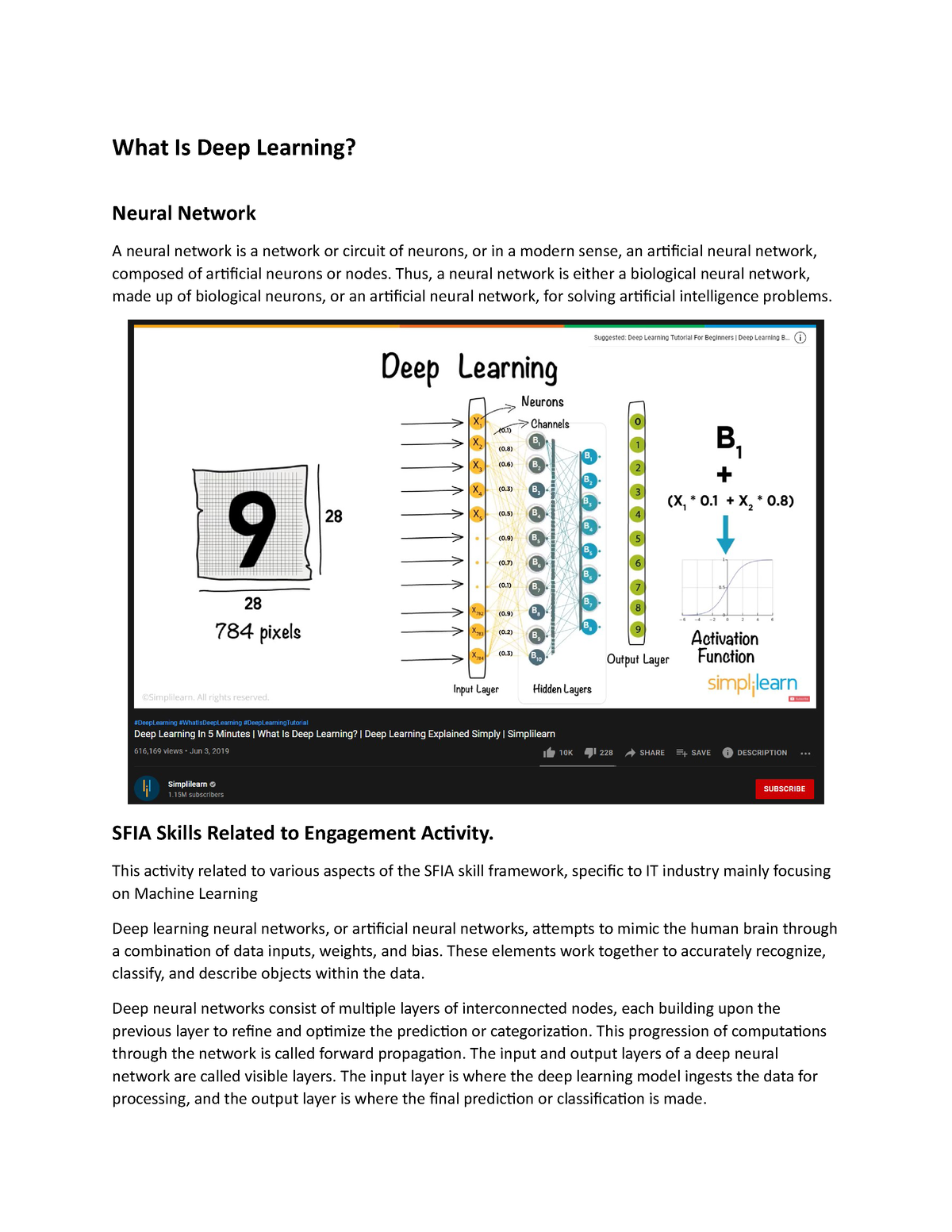 deep learning assignment questions