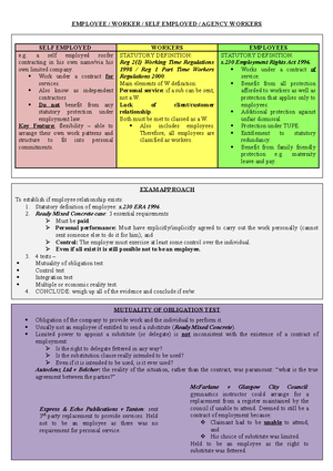 EL Chapter 4 - LPC: EMPLOYMENT LAW CHAPTER 4 EMPLOYMENT LAW CHAPTER 4 ...