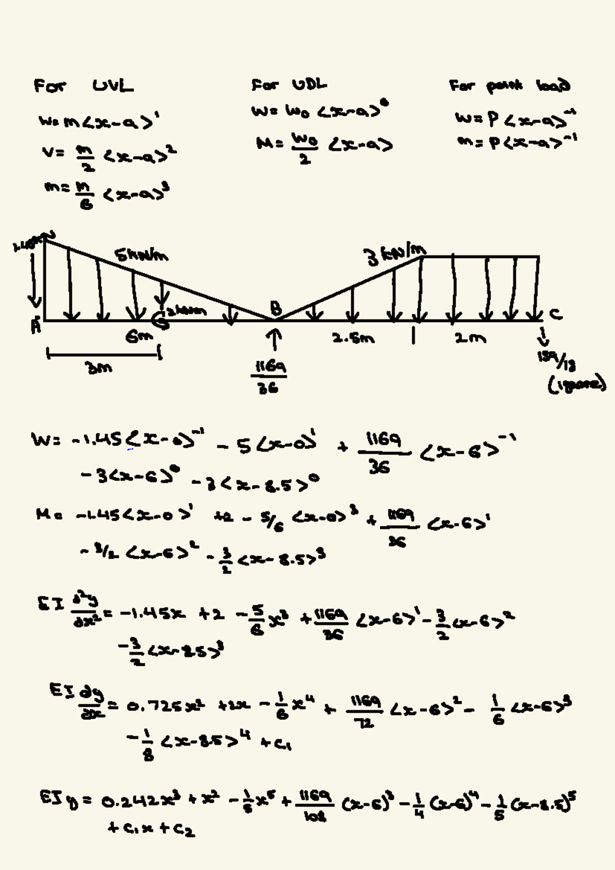 Part h revised - ... - For WVL For UDL For point load O w = Wo(x- a ...