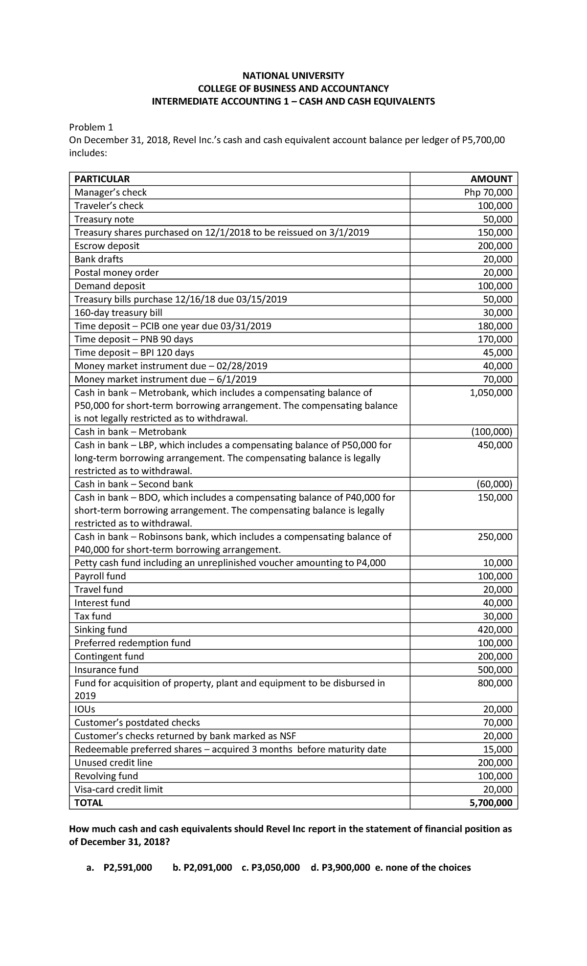 Why Did I Get A Deposit From Ssa Treas 310 - r3pu8nj