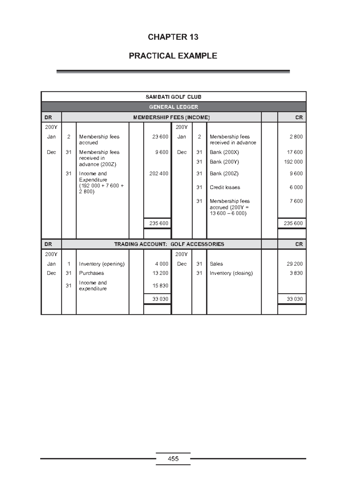 02+Chapter+13+Practical+Example+1+Memo - 455 CHAPTER 13 PRACTICAL ...