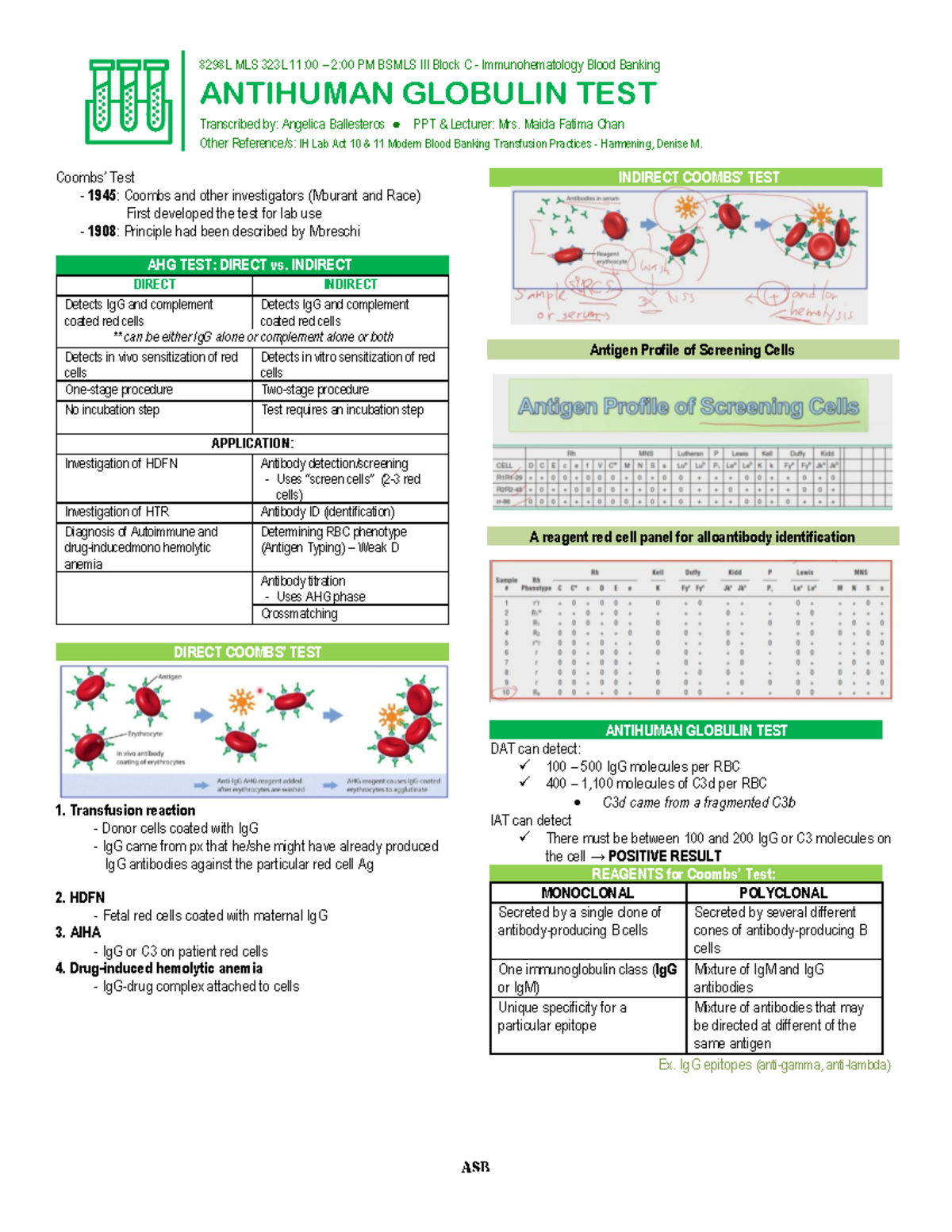 ANTIHUMAN GLOBULIN TEST LAB DISCUSSION 8298L MLS 323L 1100 200 PM