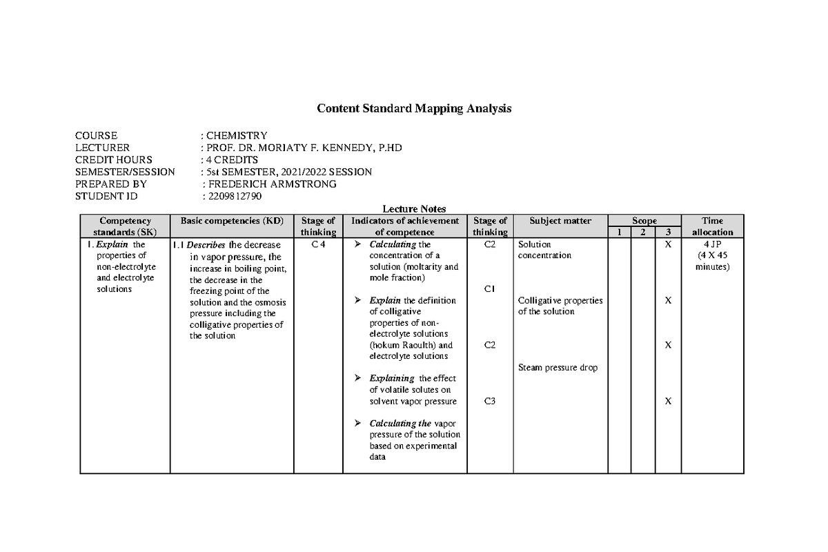 Lecture Notes Content Standard Mapping Analysis Chemistry - Content ...
