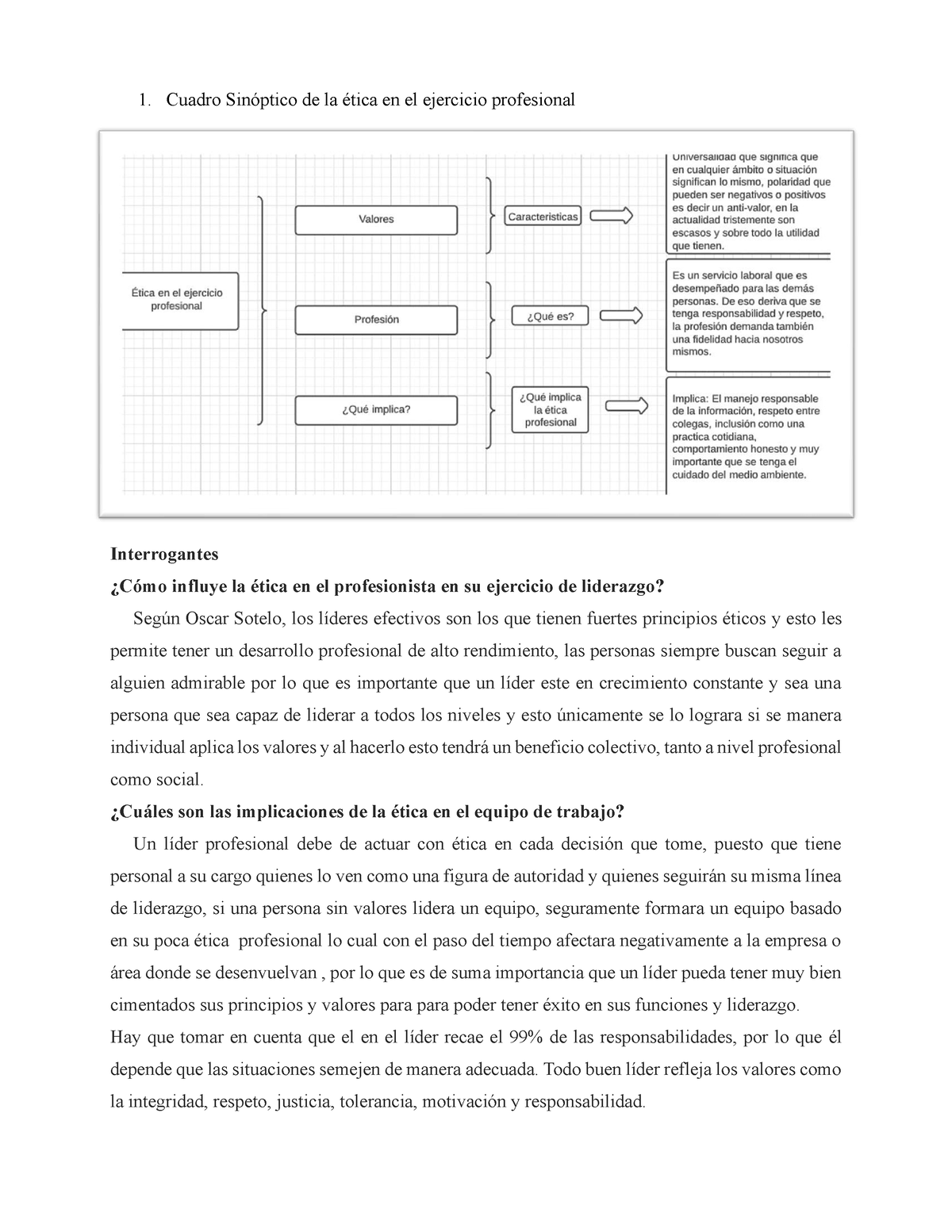 Cuadro Sinoptico Etica Xd Pdf 