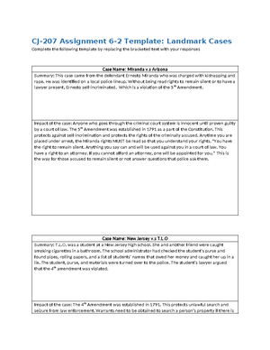 Solved Identify Three To Five Examples Of How The Specific Rights