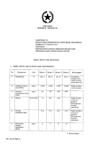 5. Lampiran IV PP Nomor 22 Tahun 2021 - REPUBLIK INDONESIA LAMPIRAN IV ...