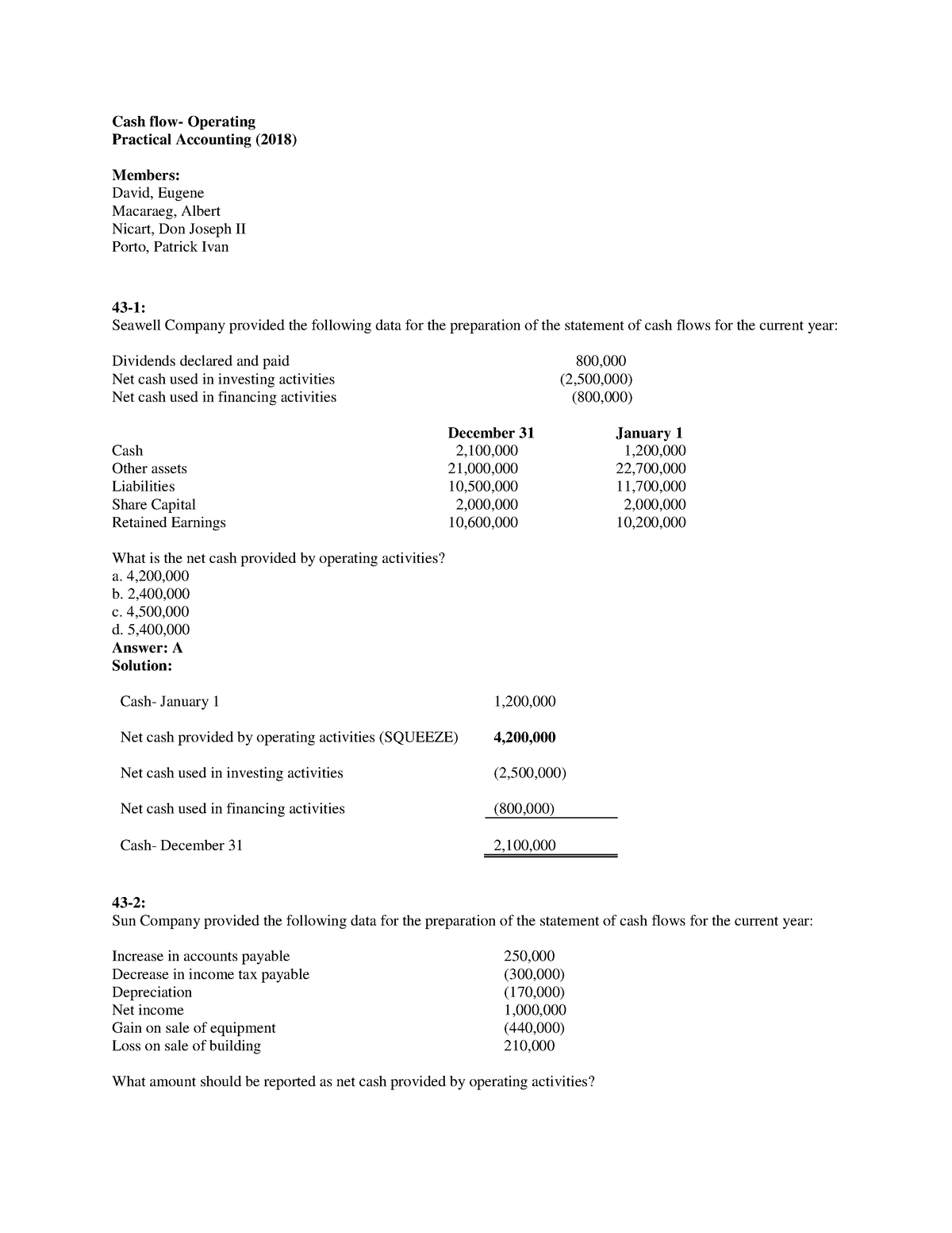 Practical Accounting Problems For Cash Flow From Operating Activities 