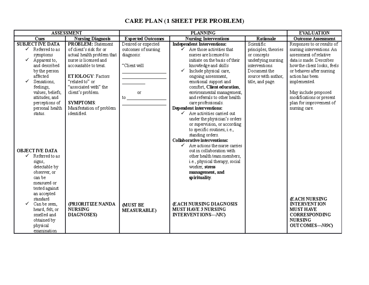 care-plan-for-preeclamtic-patient-week-2-care-plan-1-sheet-per