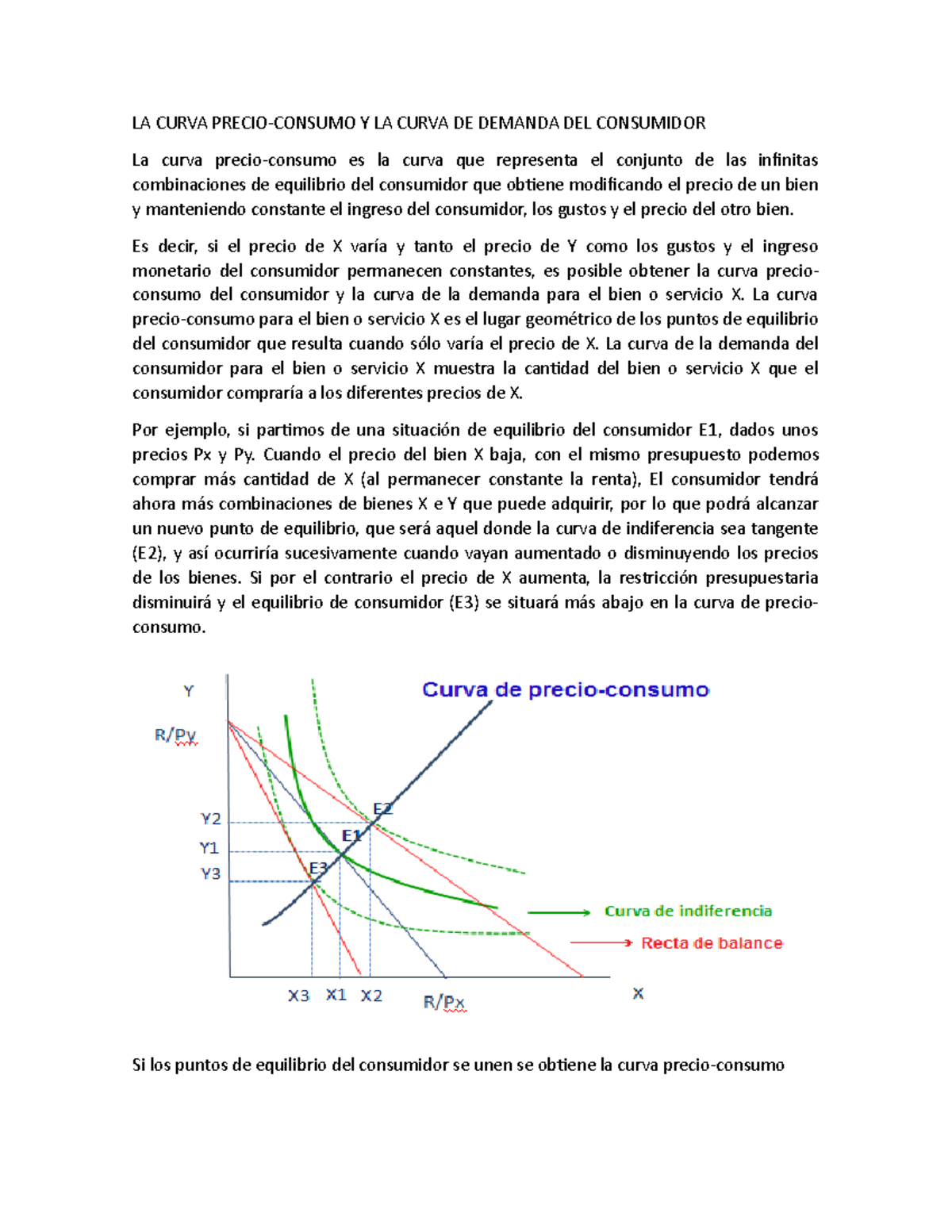 LA CURVA DE PRECIO EN LA TEORIA DE LA LEY DE DEMANDA - LA CURVA PRECIO ...